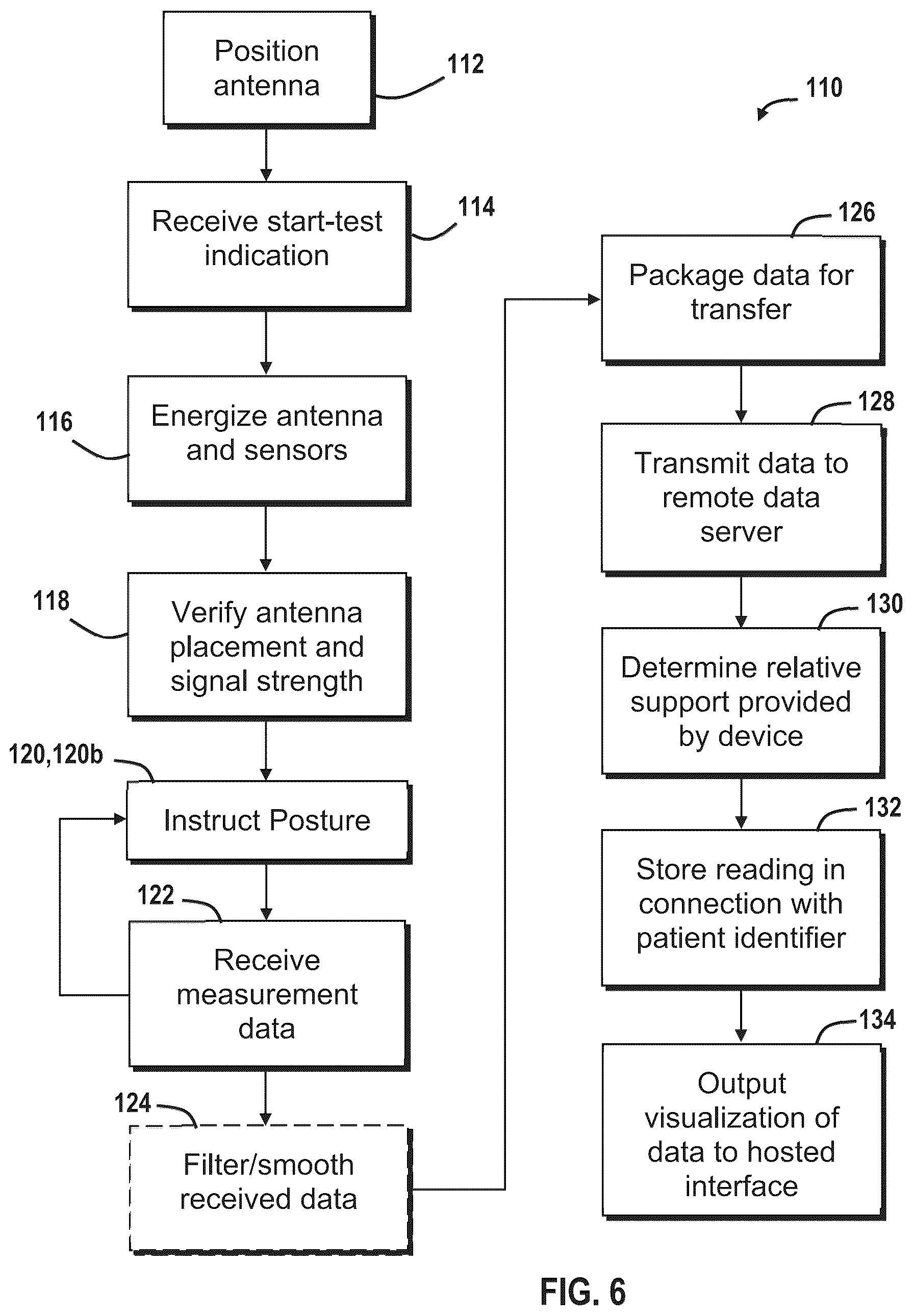 Patent US12376787 Figure 6 – Bone fixation monitoring system