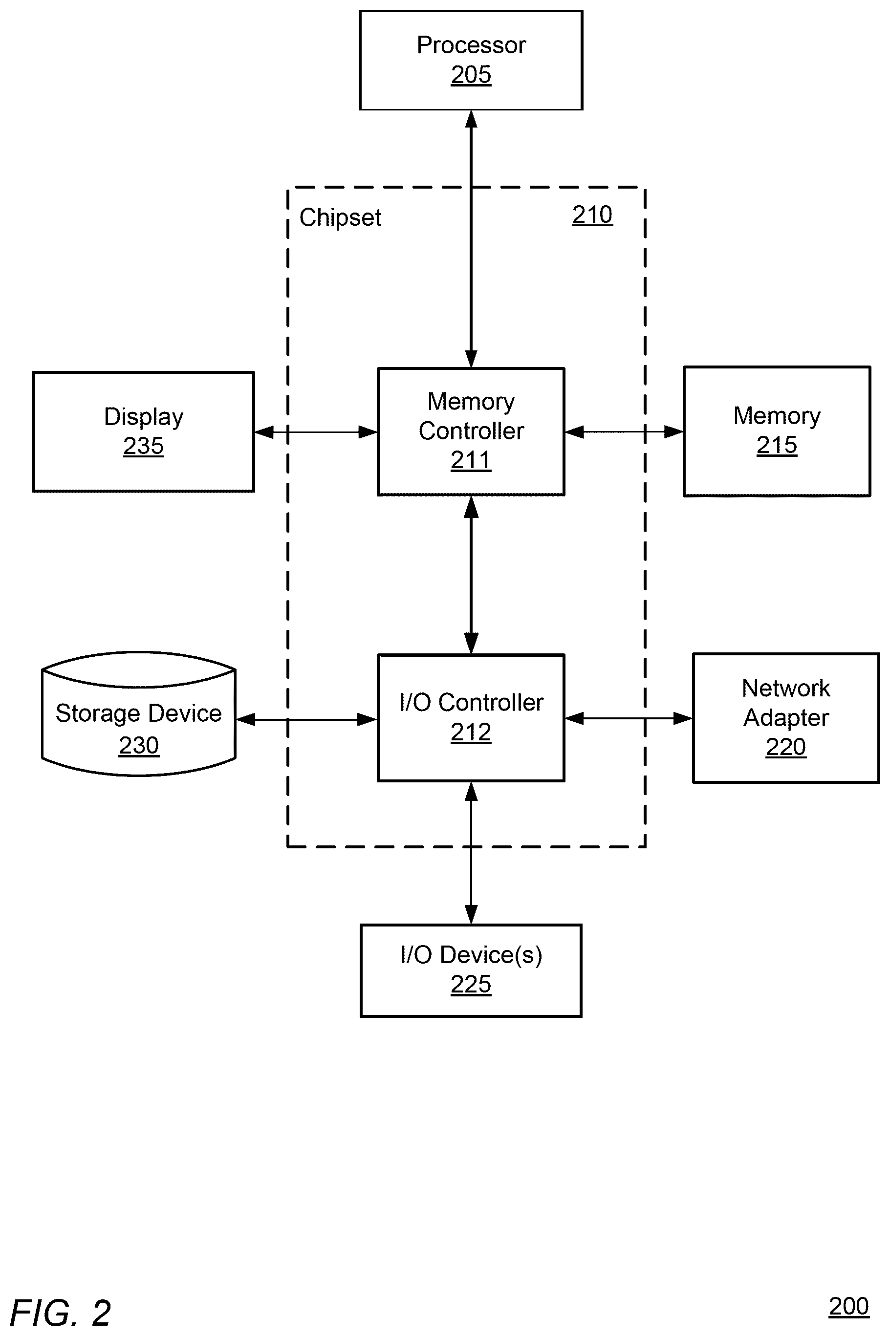 Patent US12376790 Figure 2 – Metabolic health using a precision treatment platform enabled by whole body digital twin technology