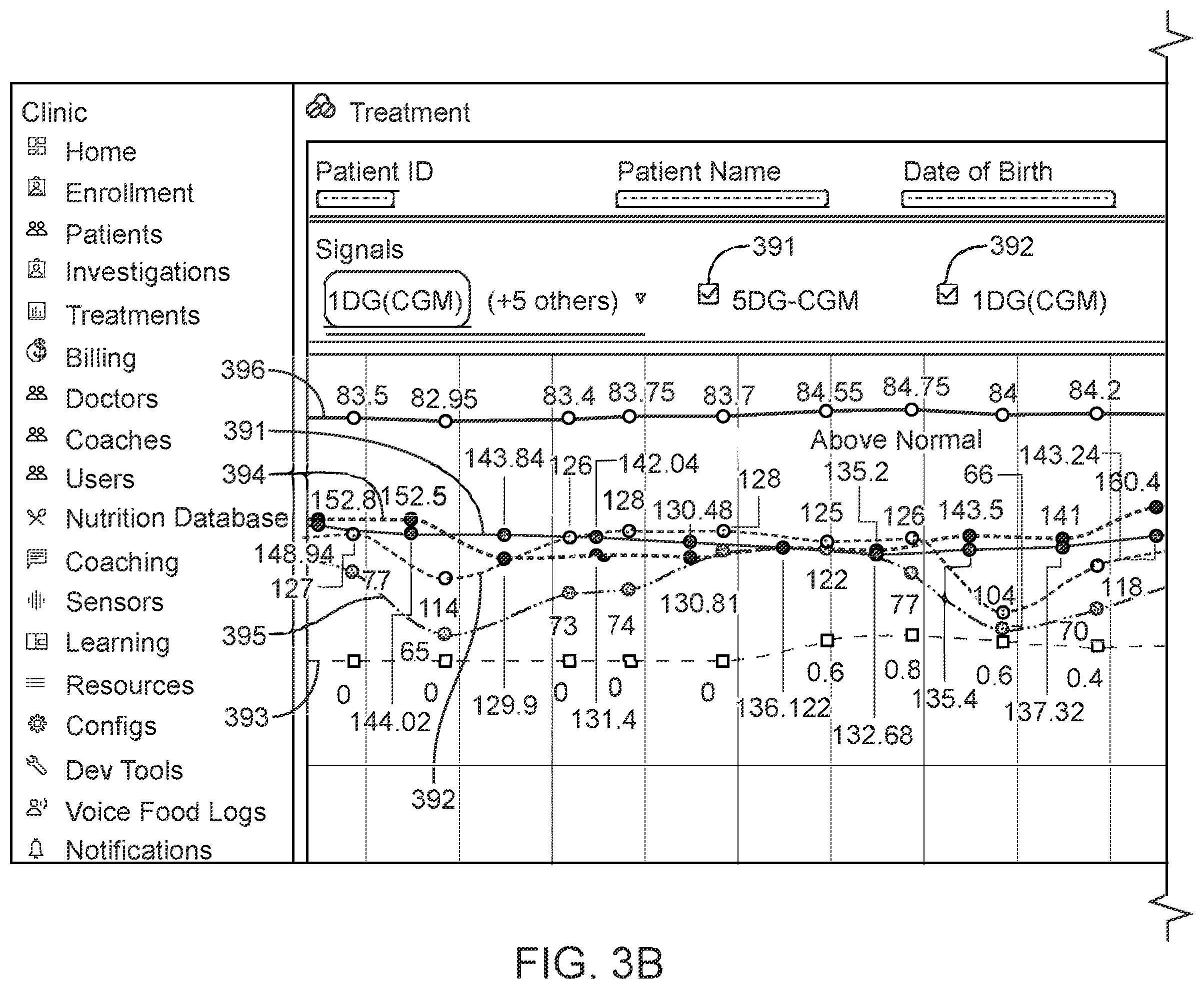 Patent US12376790 Figure 4 – Metabolic health using a precision treatment platform enabled by whole body digital twin technology