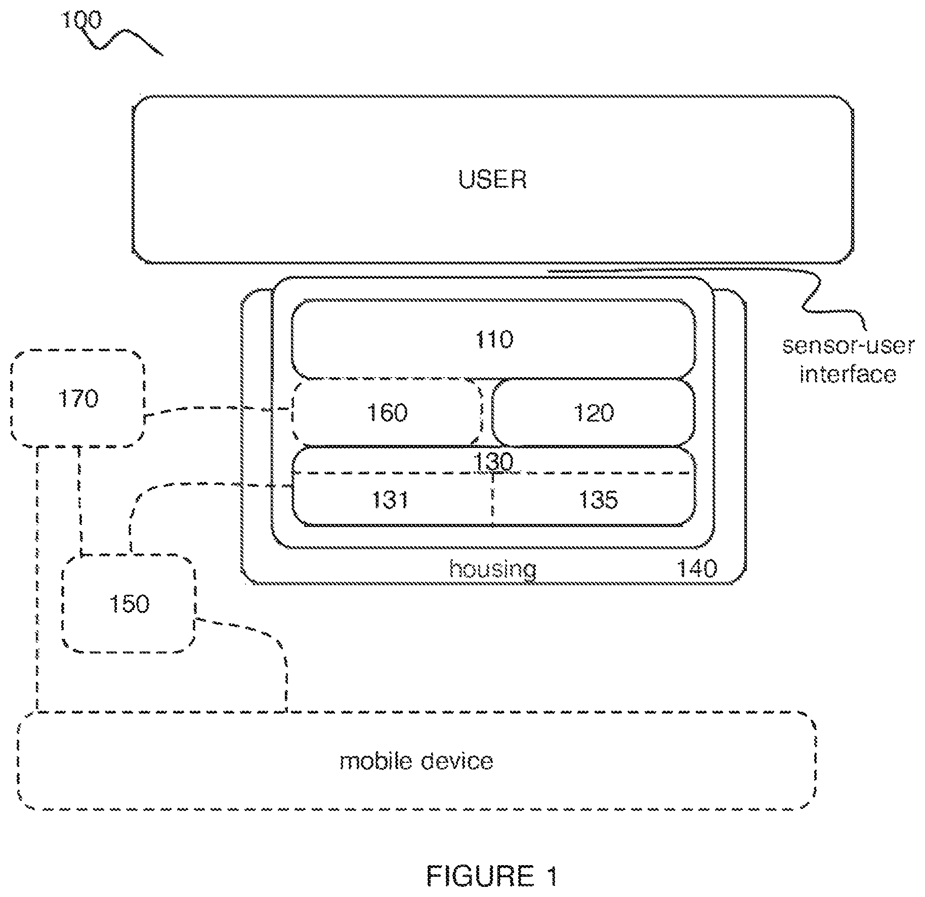 Patent US12376792 Figure 1 – System and method of monitoring respiration