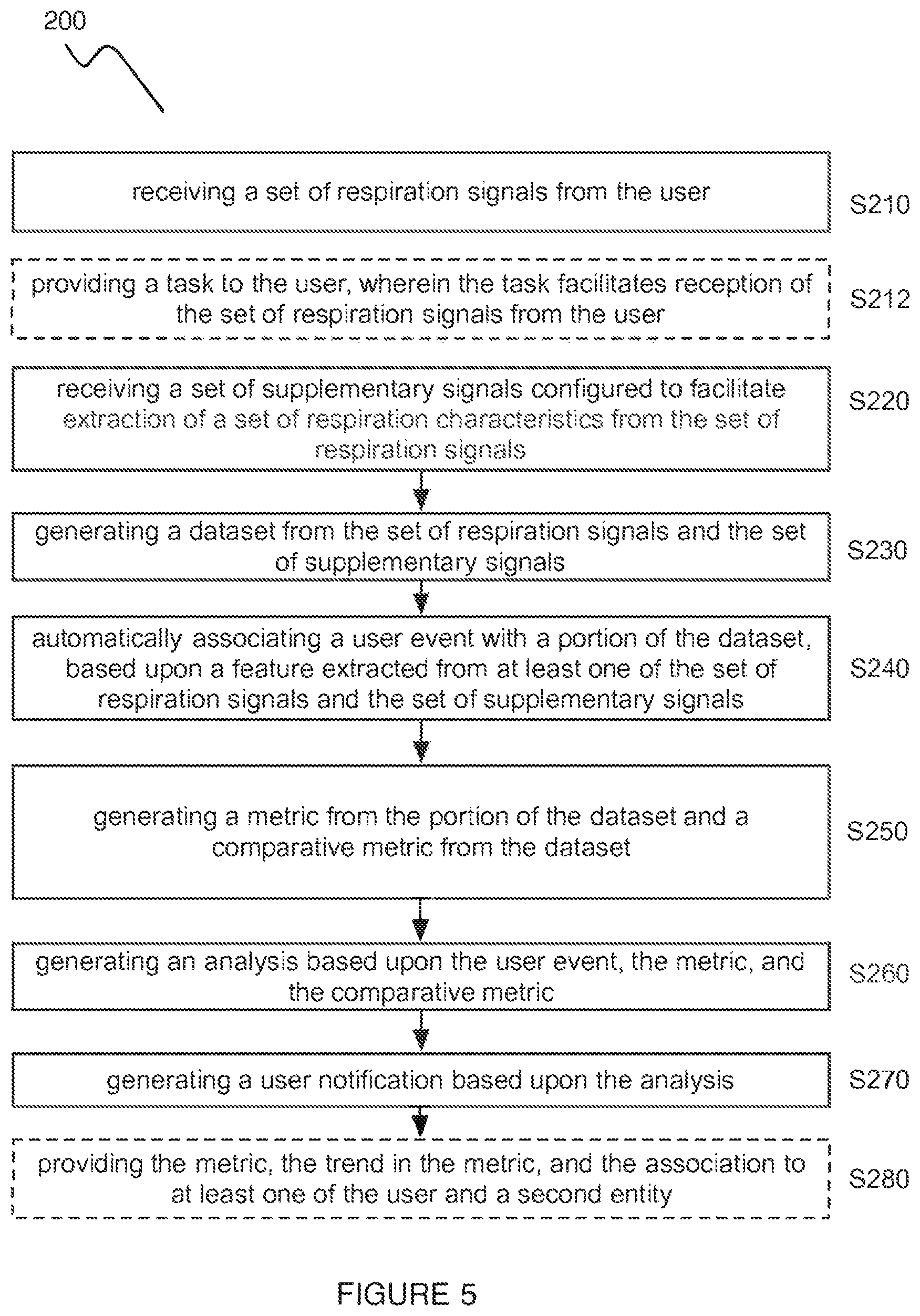 Patent US12376792 Figure 5 – System and method of monitoring respiration