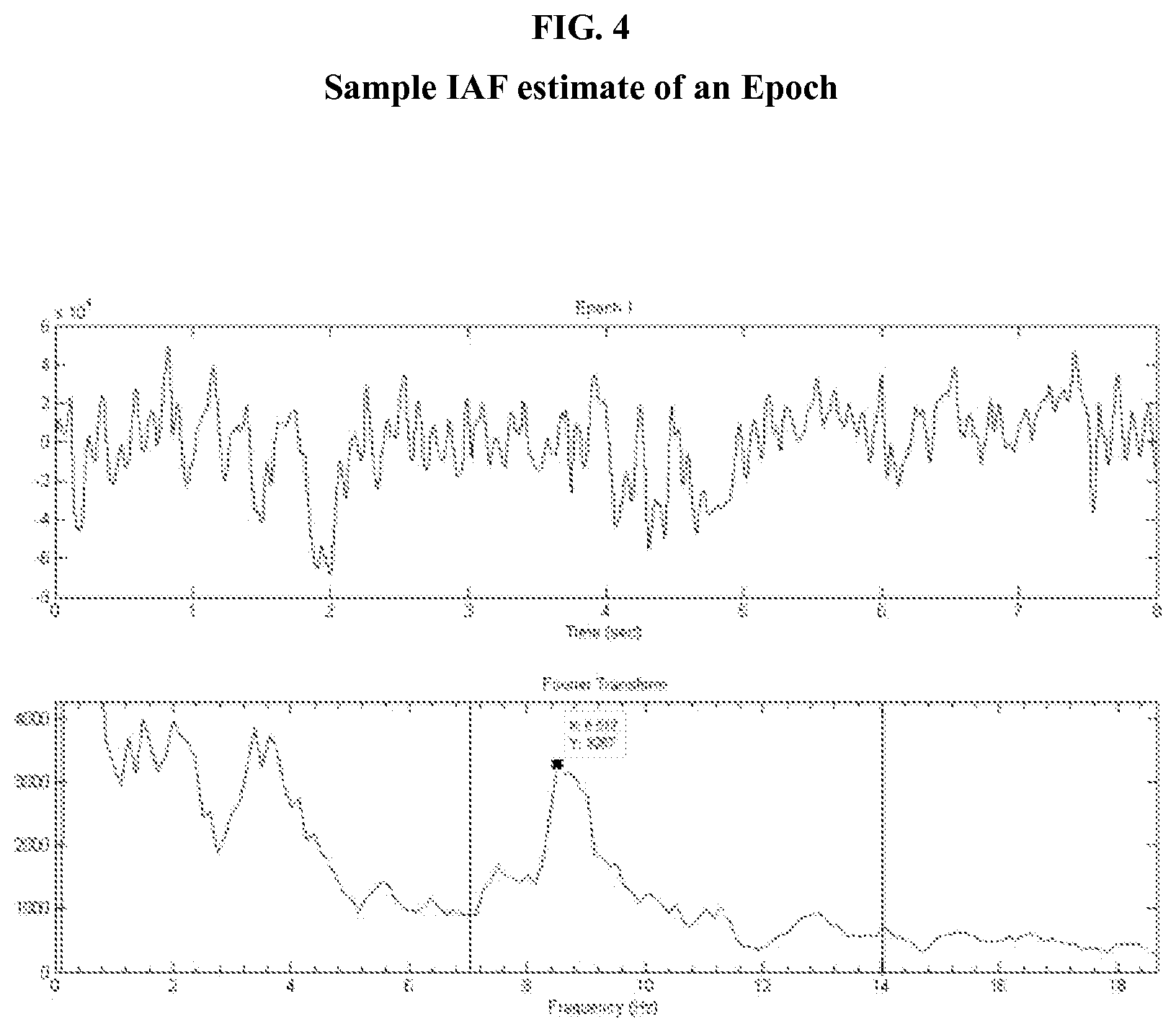 Patent US12376800 Figure 4 – Method and device for determining a valid intrinsic frequency