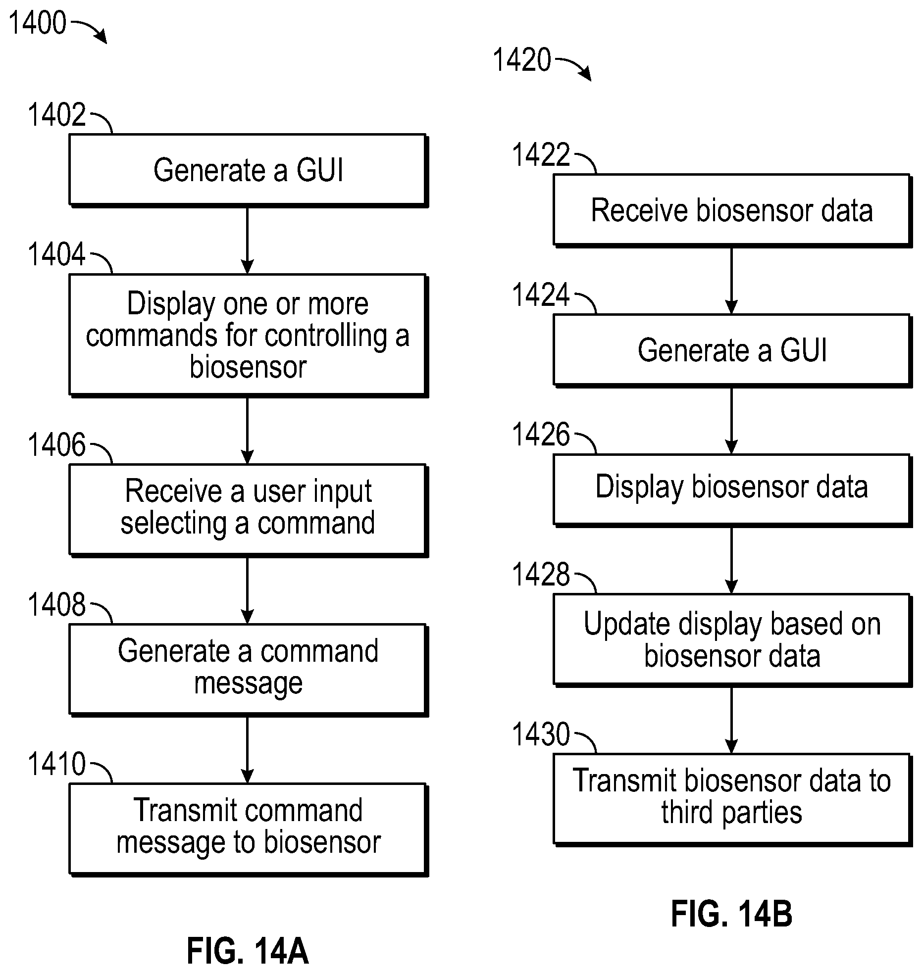 Patent US12376802 Figure 14 – System and method for health monitoring including a user device and biosensor