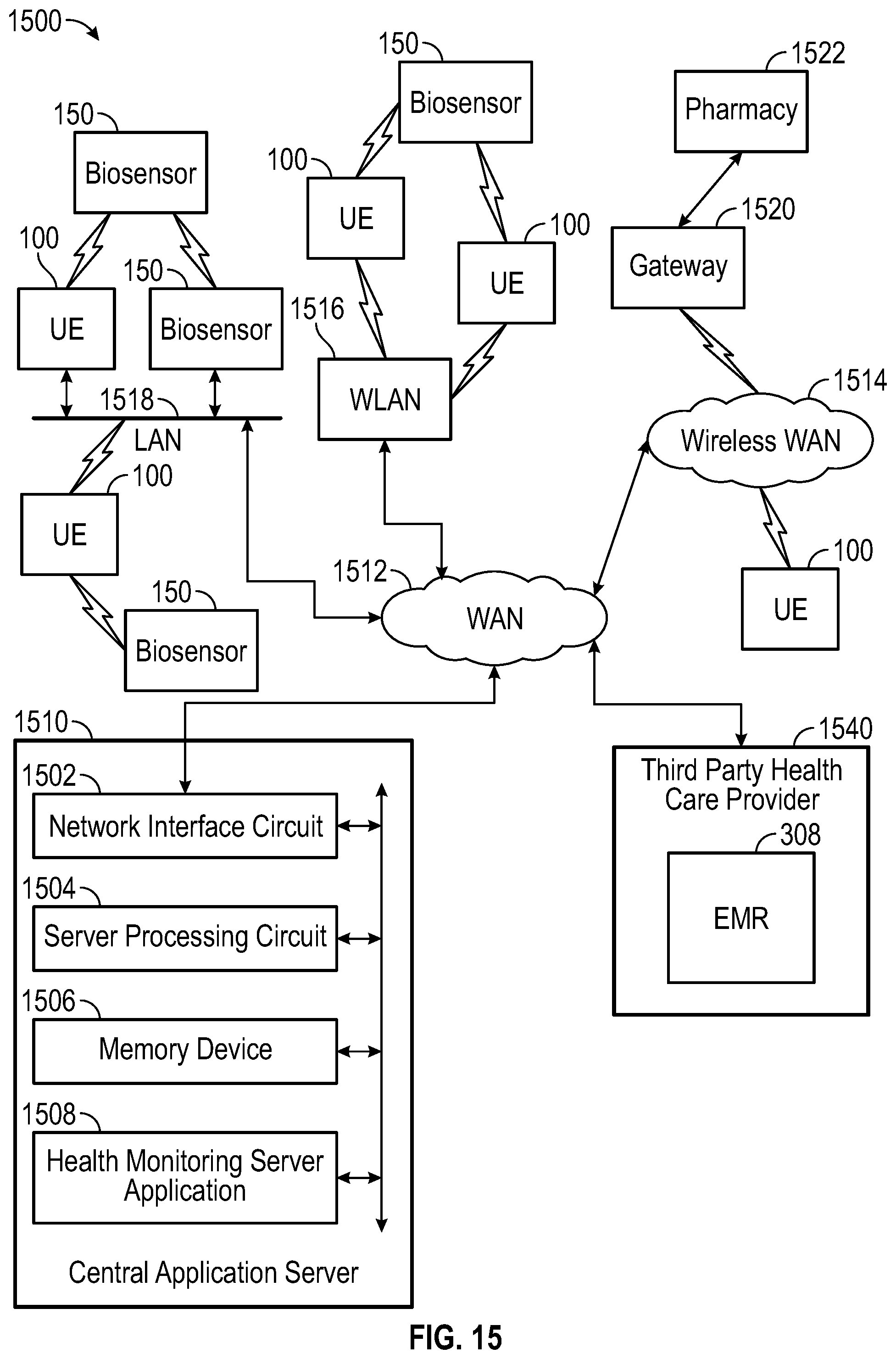Patent US12376802 Figure 15 – System and method for health monitoring including a user device and biosensor