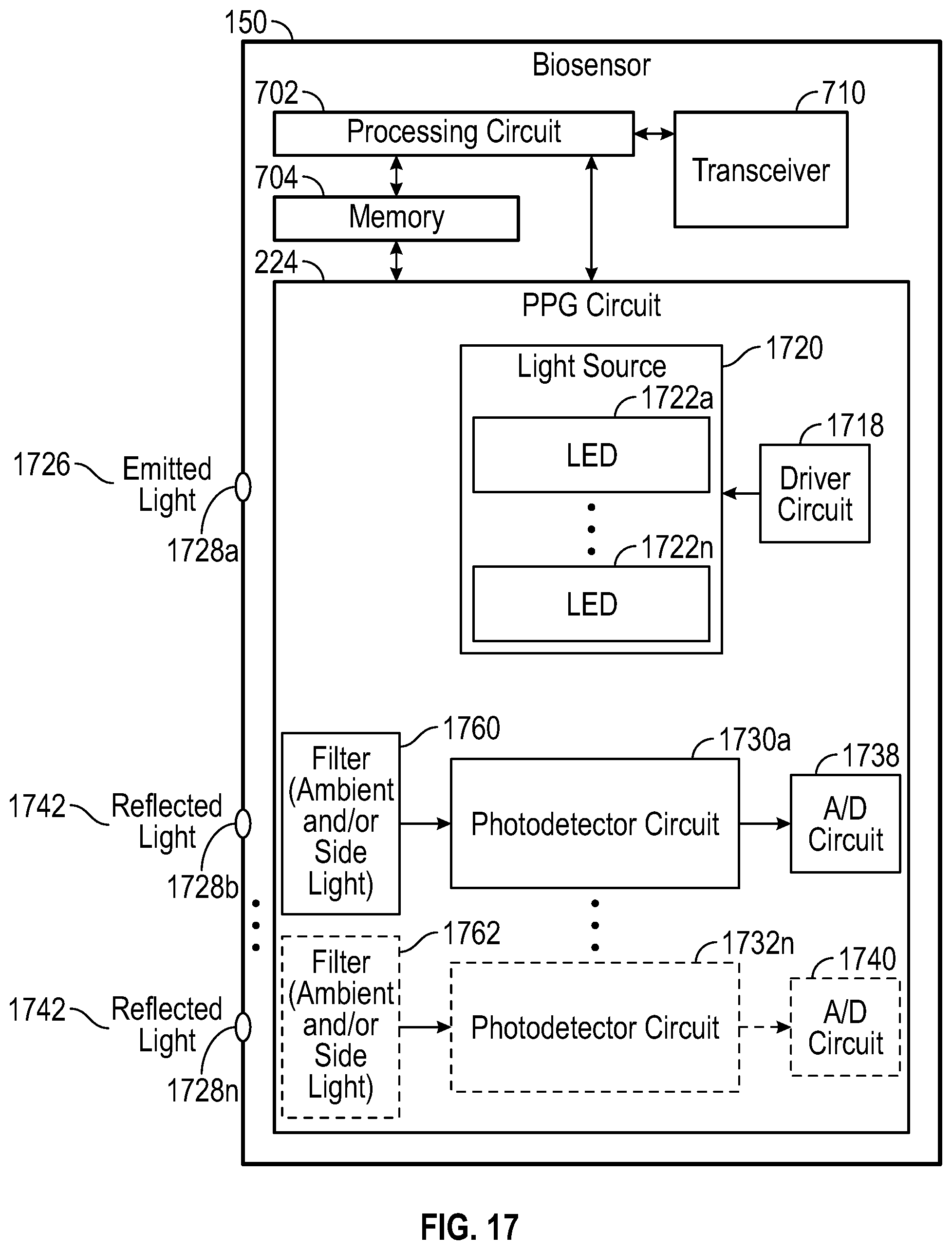 Patent US12376802 Figure 17 – System and method for health monitoring including a user device and biosensor