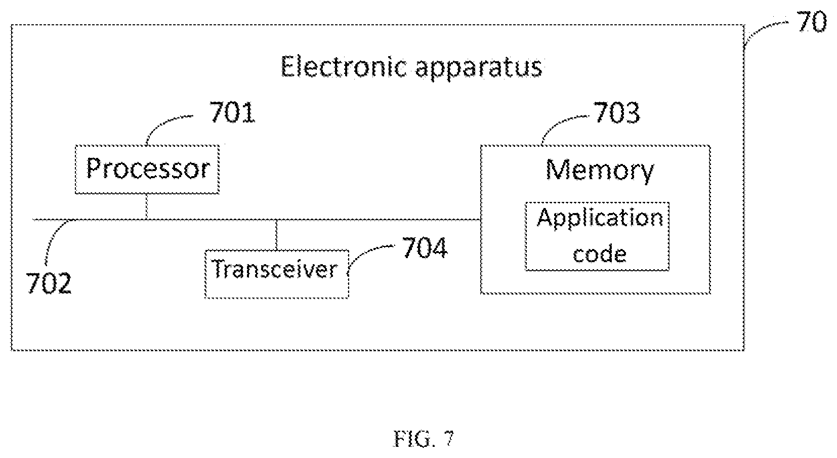 Patent US12376803 Figure 7 – Method and apparatus for heart-level blood pressure estimation based on ensemble learning