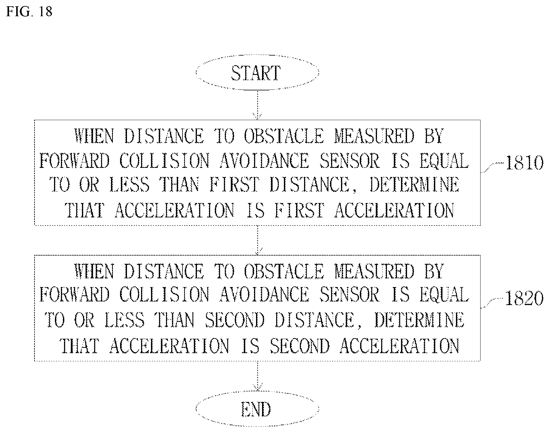 Patent US12376804 Figure 18 – Mobile medical image apparatus for including slidable arm along colum and operation method thereof
