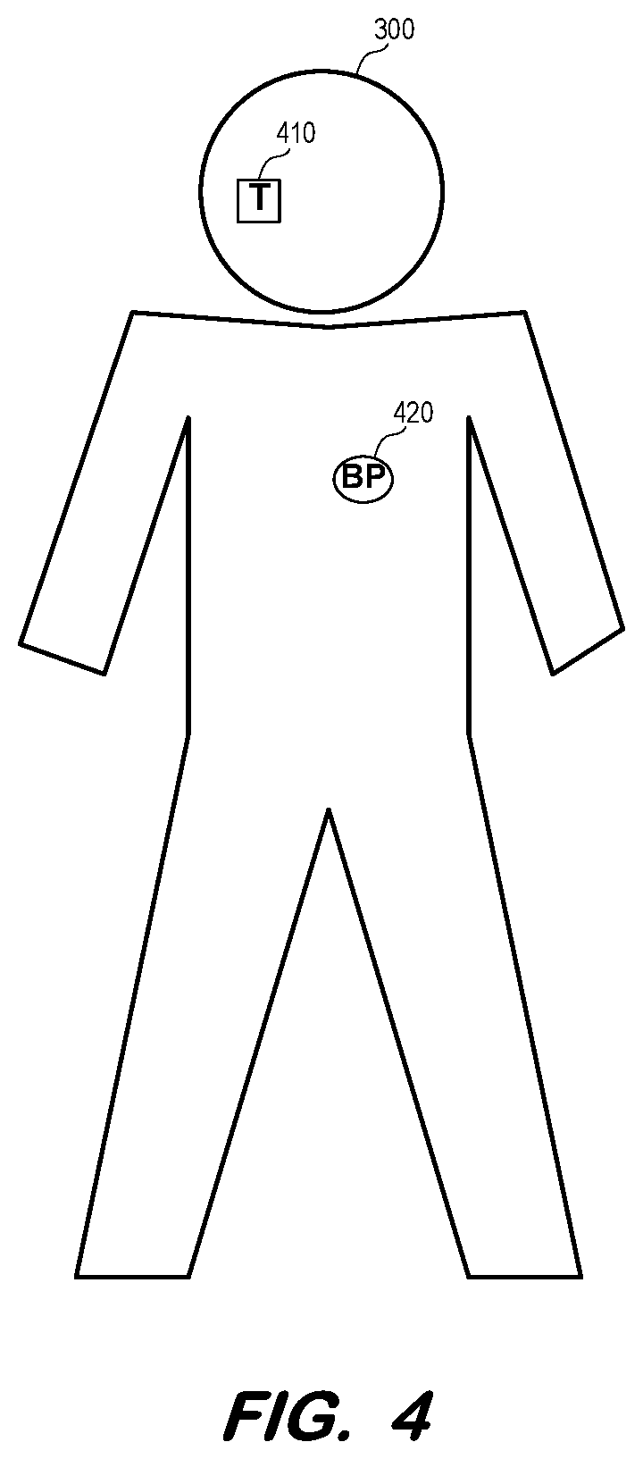 Patent US12376806 Figure 4 – Determination of metabolic rate from static pet scan