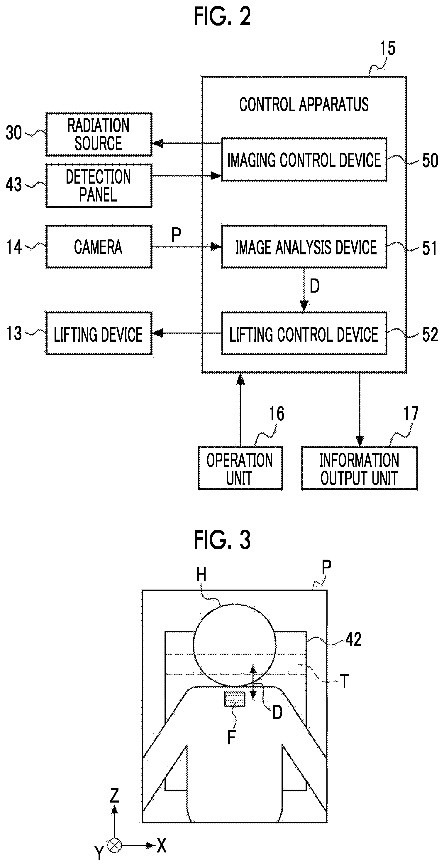 Patent US12376808 Figure 2 – Radiography system and control method of the same