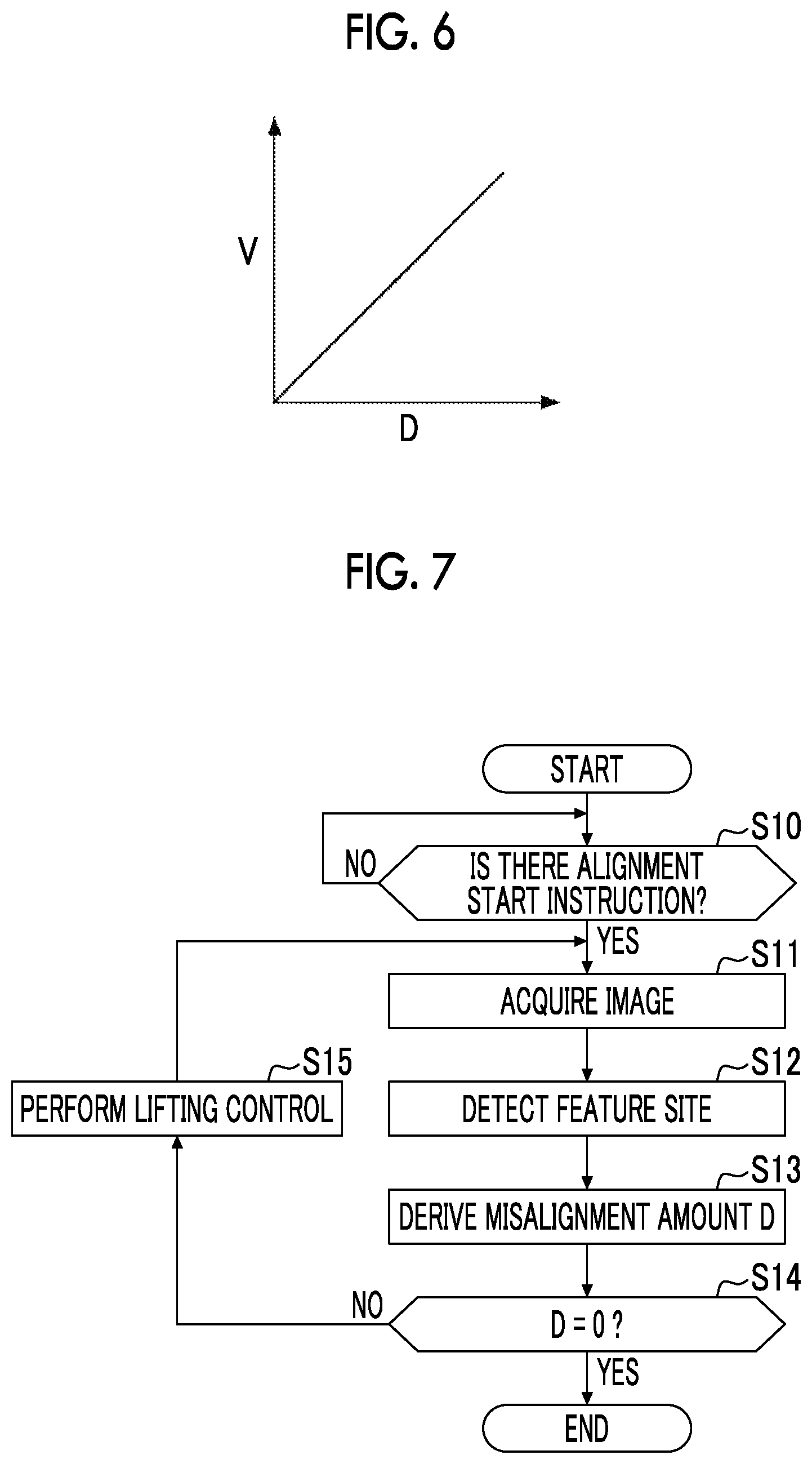 Patent US12376808 Figure 5 – Radiography system and control method of the same