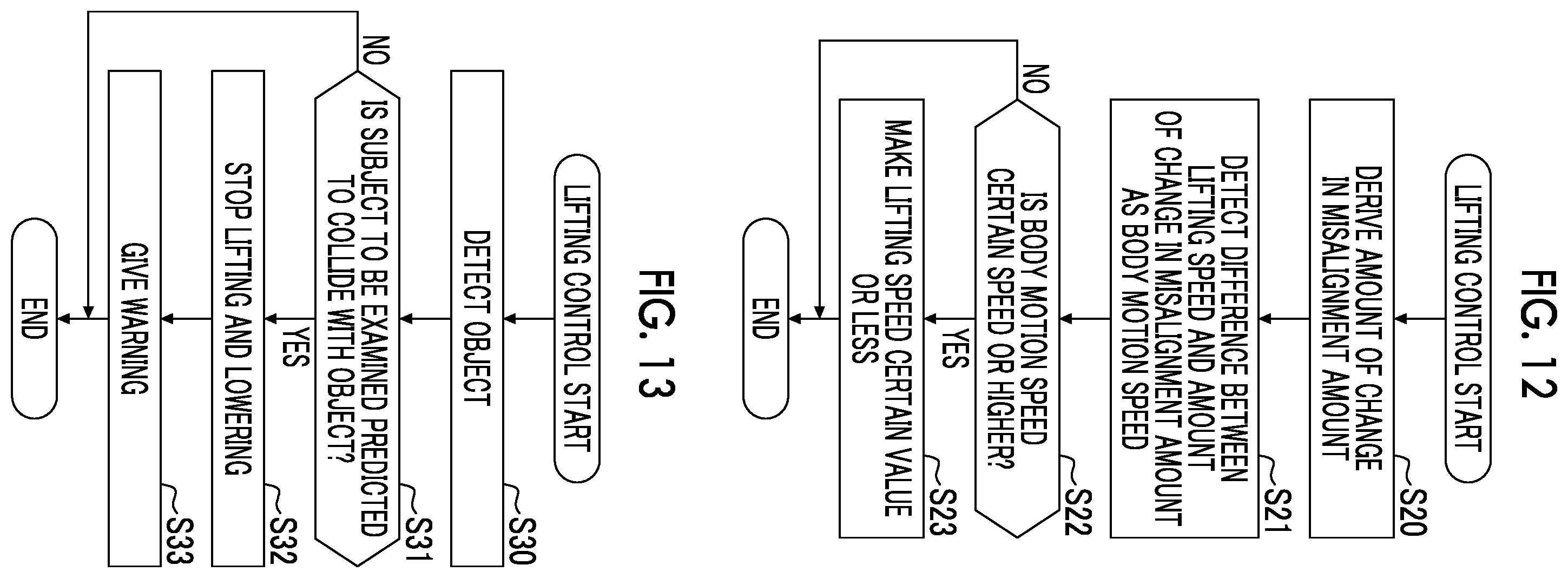 Patent US12376808 Figure 9 – Radiography system and control method of the same