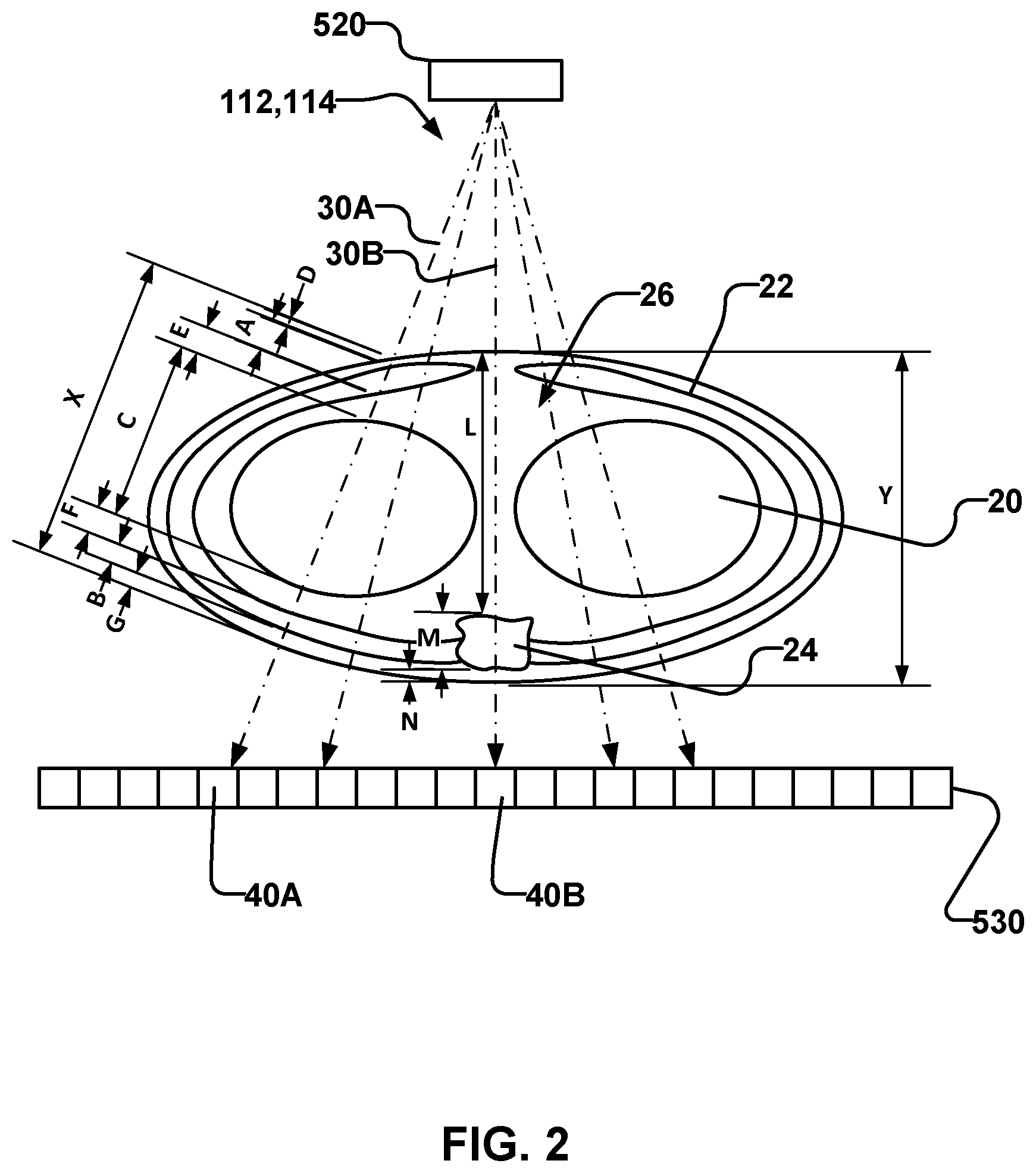 Patent US12376812 Figure 2 – Methods and apparatus for dual energy X-ray imaging