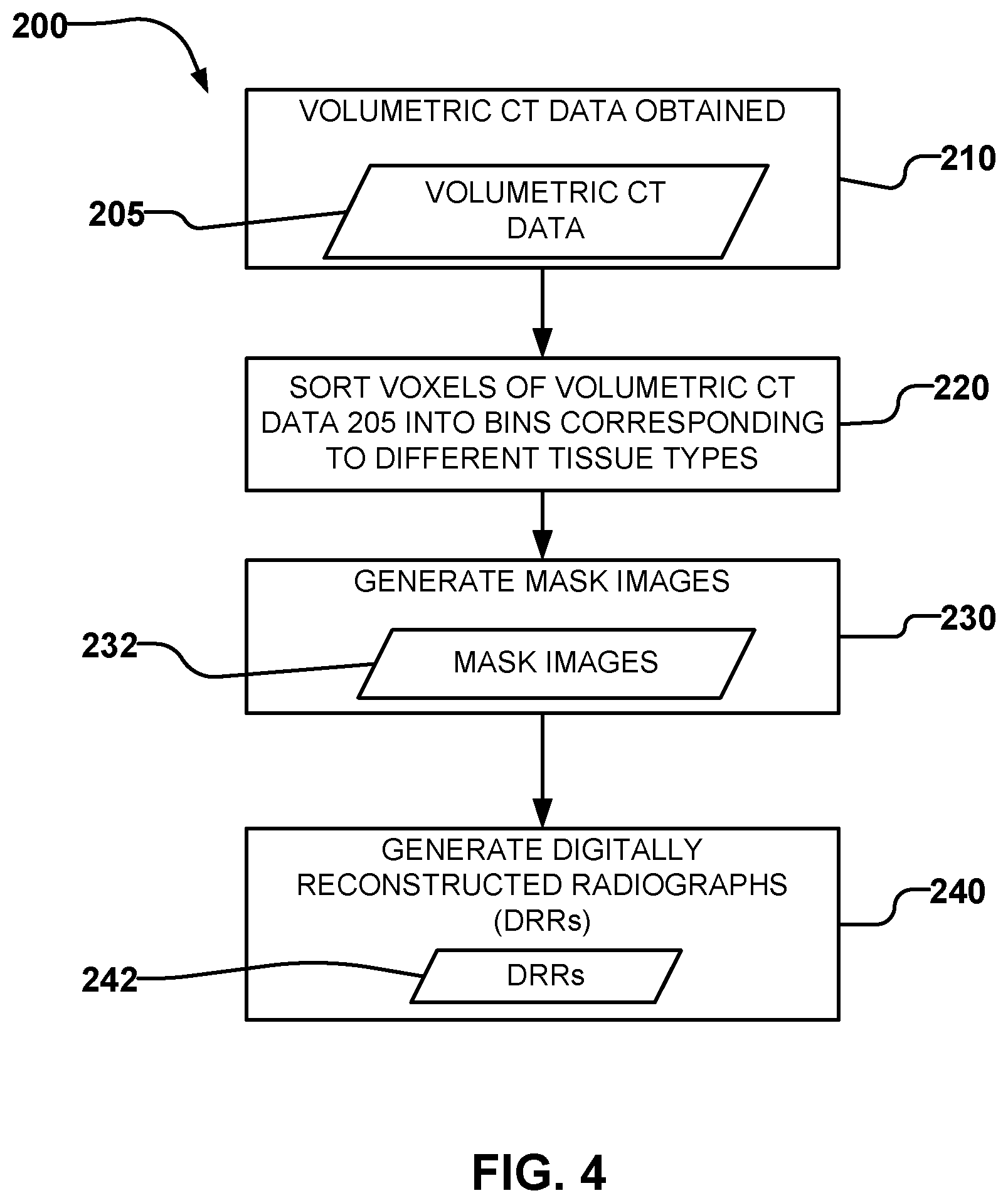 Patent US12376812 Figure 5 – Methods and apparatus for dual energy X-ray imaging