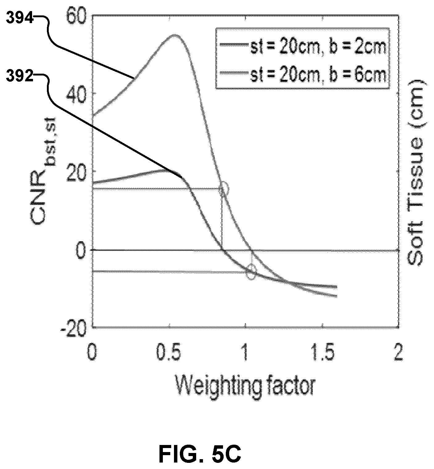 Patent US12376812 Figure 12 – Methods and apparatus for dual energy X-ray imaging