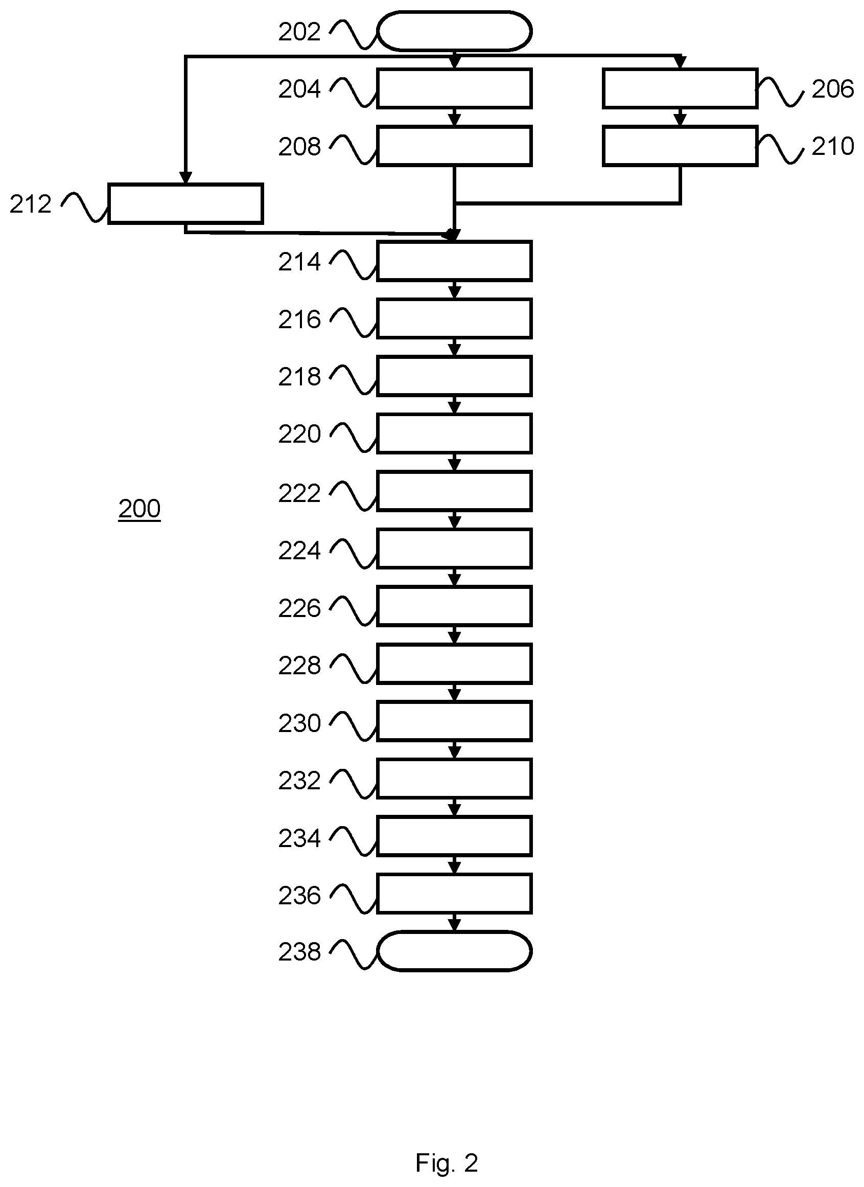 Patent US12376813 Figure 2 – Method and device for monitoring a flow of a fluid in a vessel
