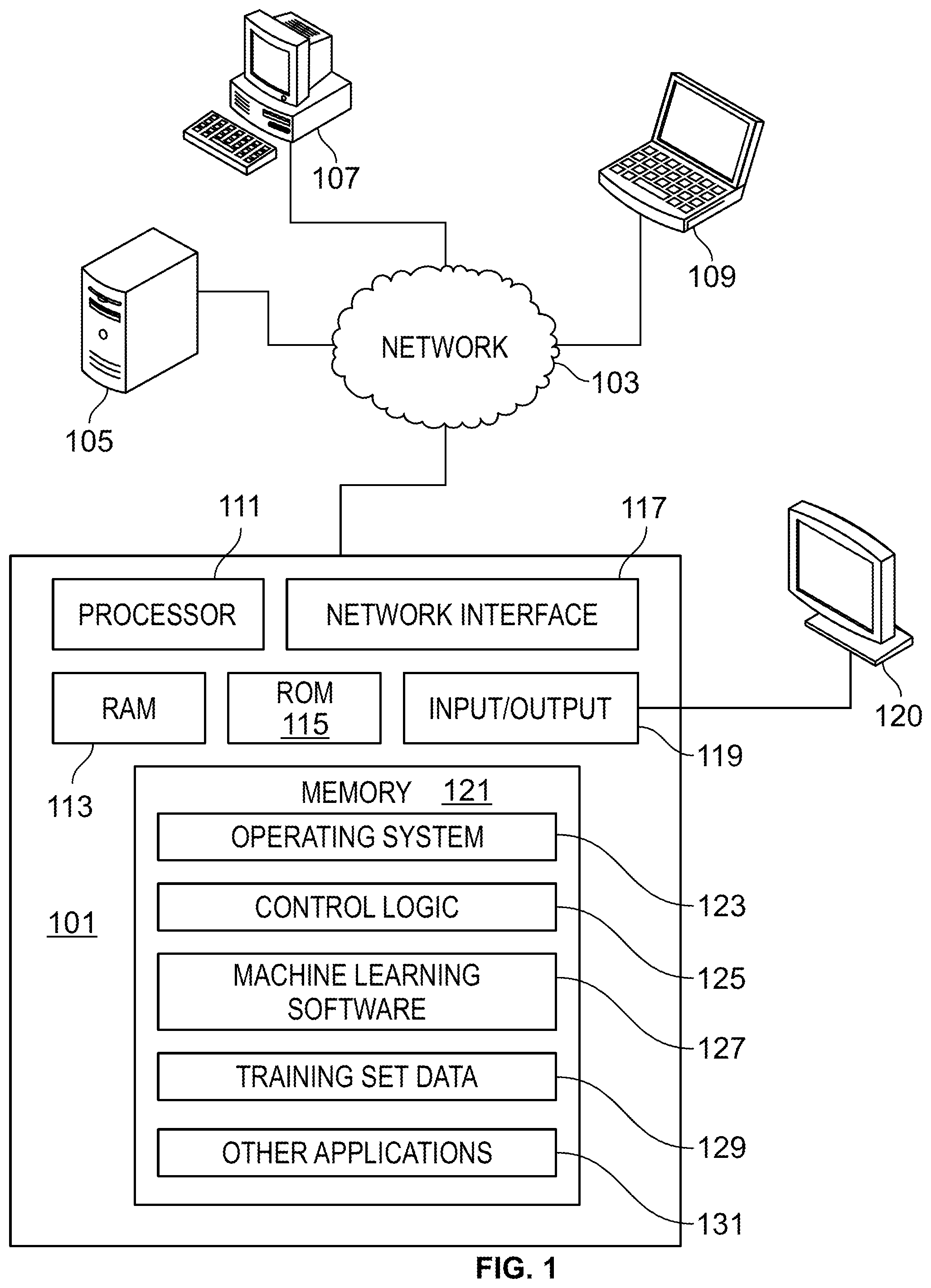Patent US12376816 Figure 1 – Medical imaging systems for reducing radiation exposure