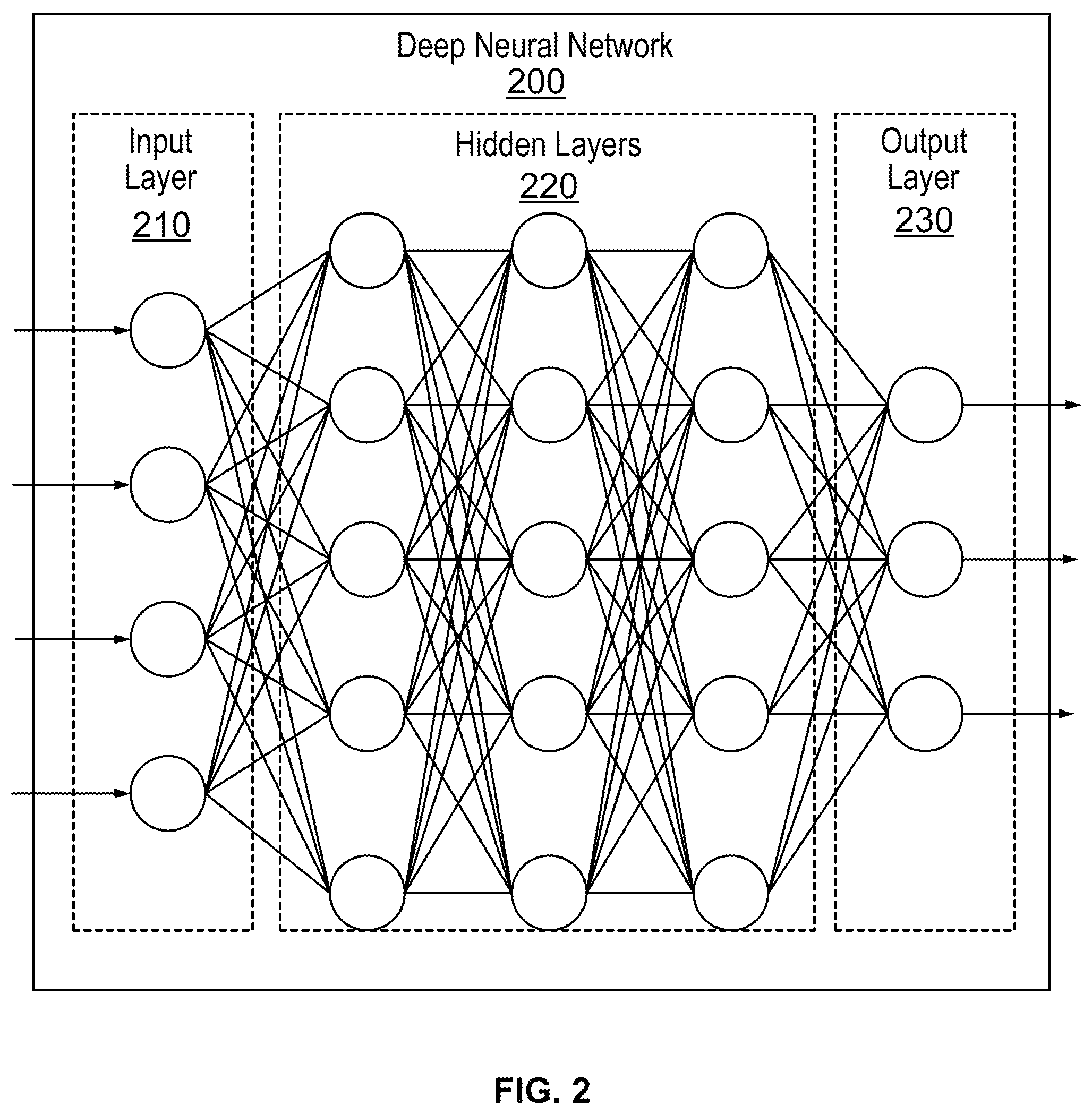 Patent US12376816 Figure 2 – Medical imaging systems for reducing radiation exposure