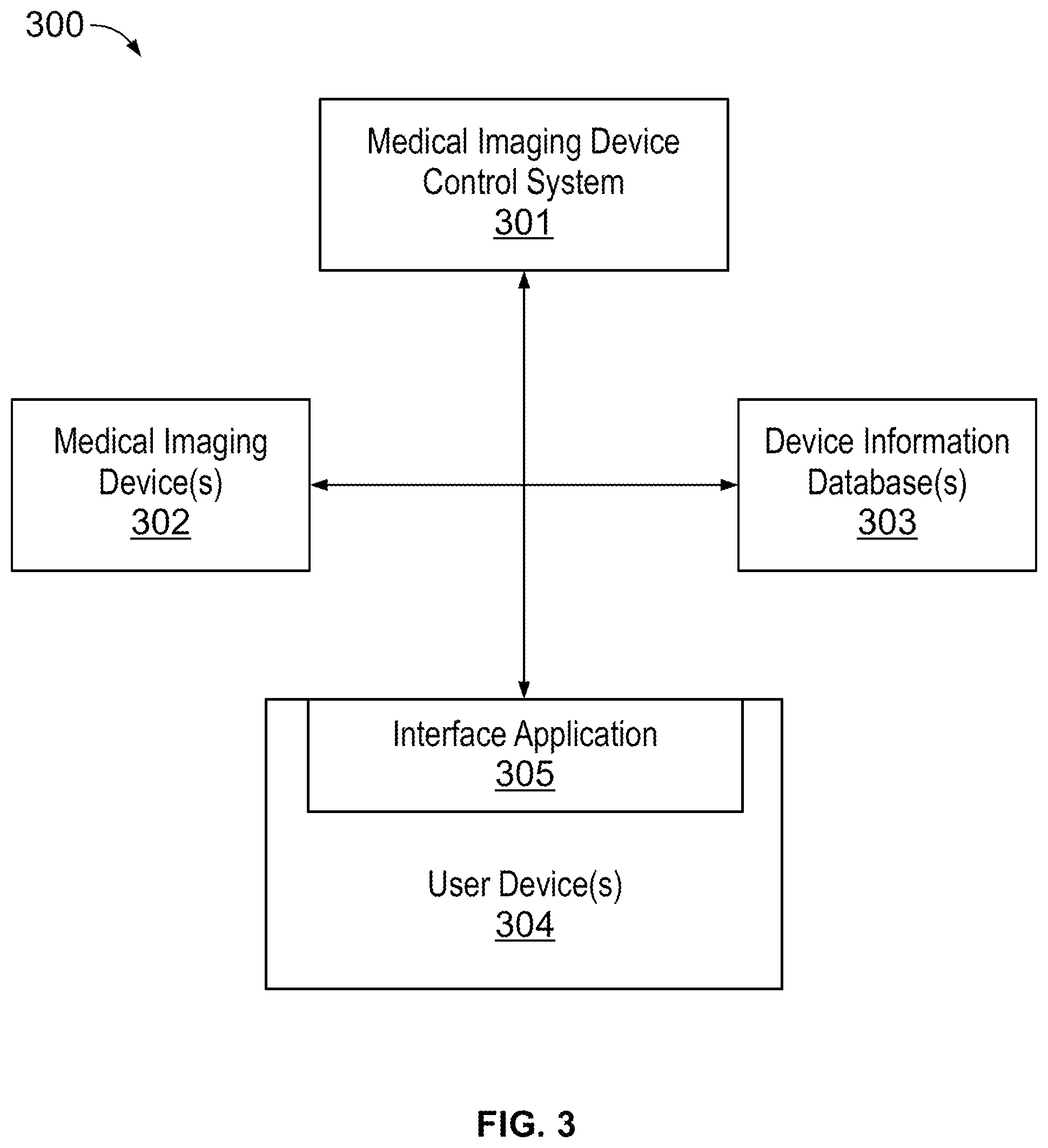 Patent US12376816 Figure 3 – Medical imaging systems for reducing radiation exposure