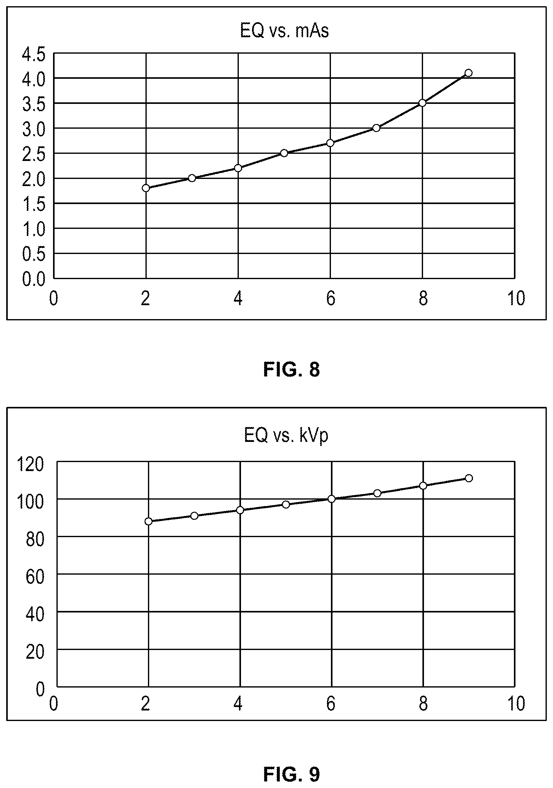 Patent US12376816 Figure 12 – Medical imaging systems for reducing radiation exposure