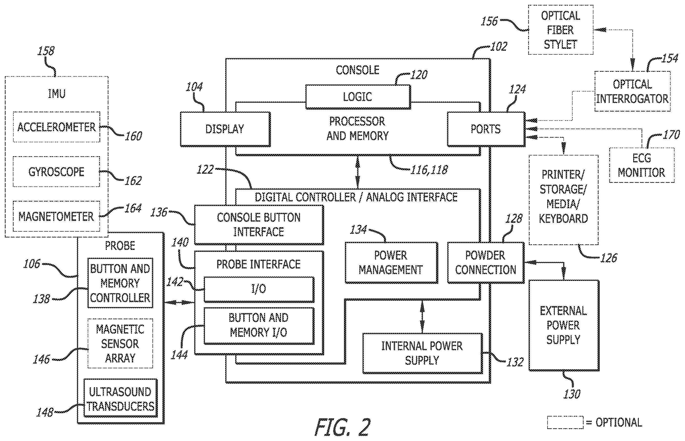 Patent US12376817 Figure 2 – Optimized functionality through interoperation of doppler and image based vessel differentiation