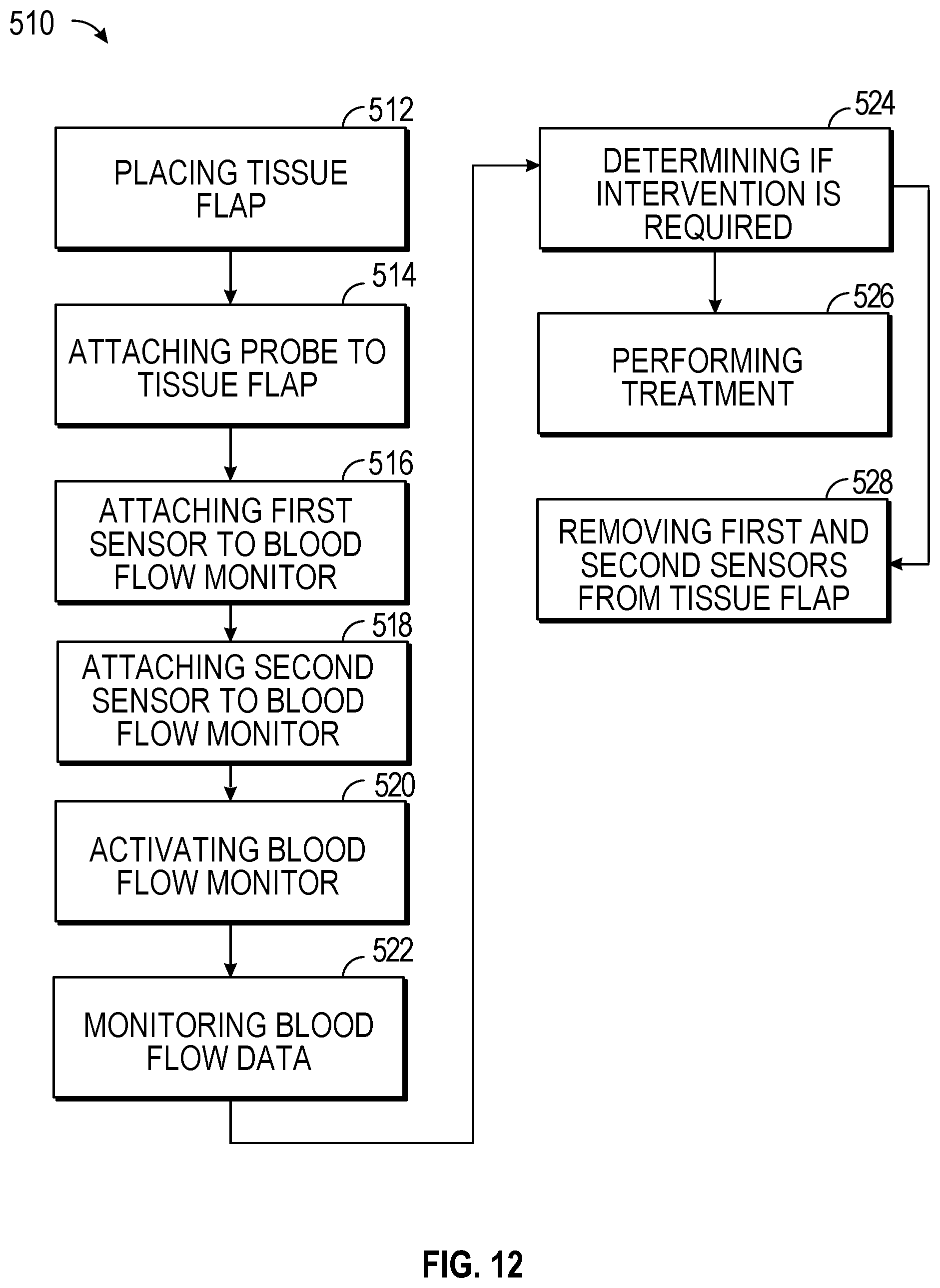 Patent US12376818 Figure 8 – Doppler probes, blood flow monitoring systems, and methods of monitoring blood flow