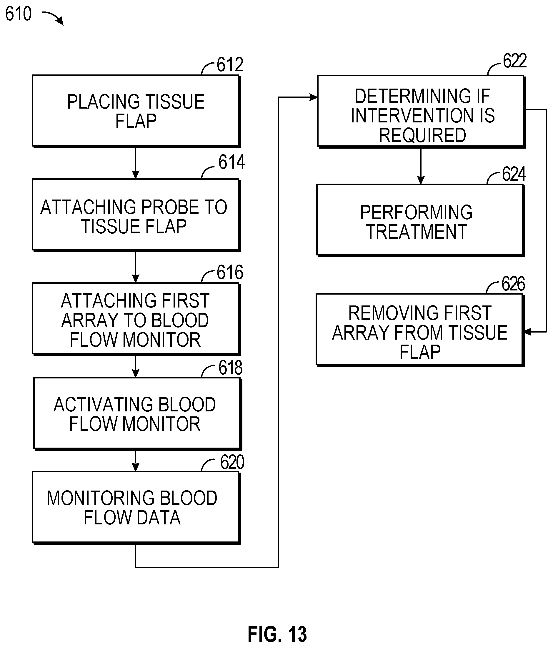Patent US12376818 Figure 9 – Doppler probes, blood flow monitoring systems, and methods of monitoring blood flow