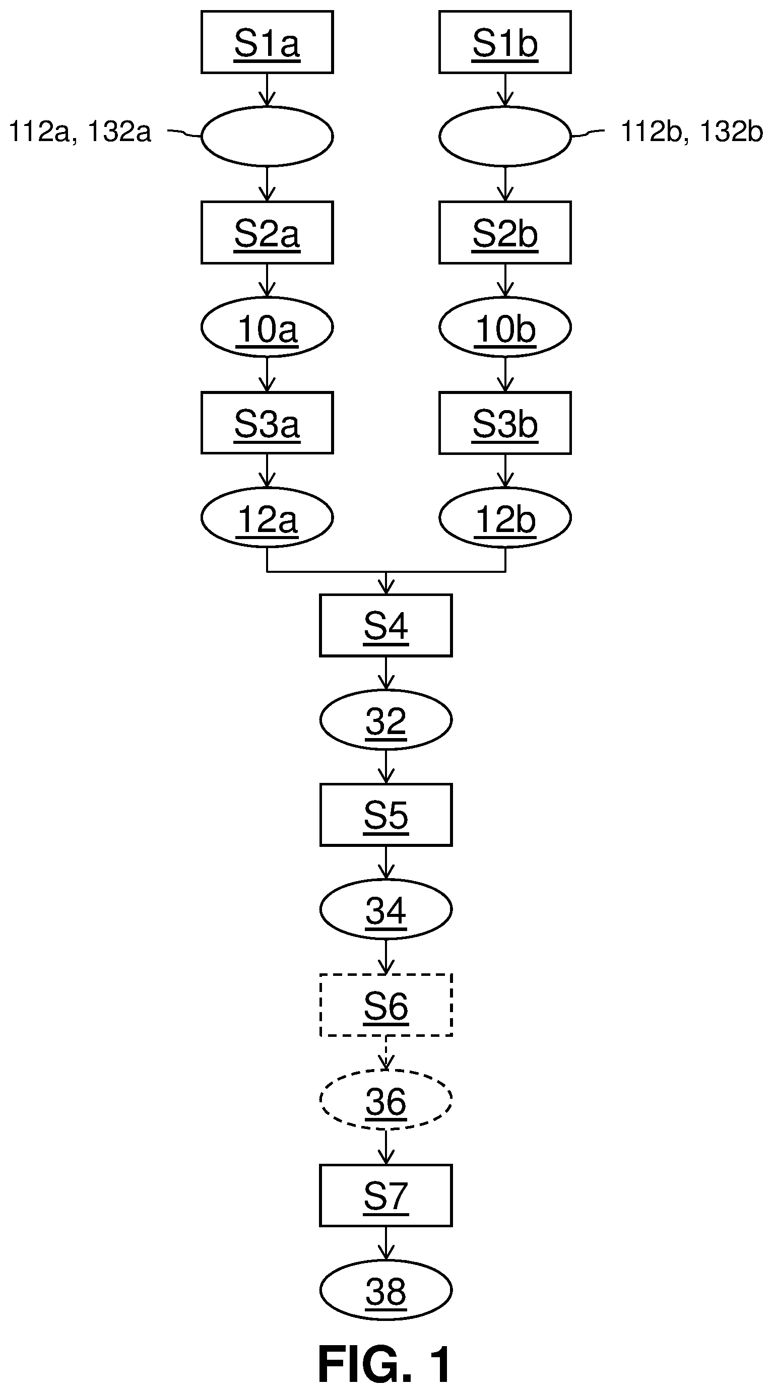 Patent US12376821 Figure 1 – Method and apparatus for generating a combined three-dimensional ultrasound image