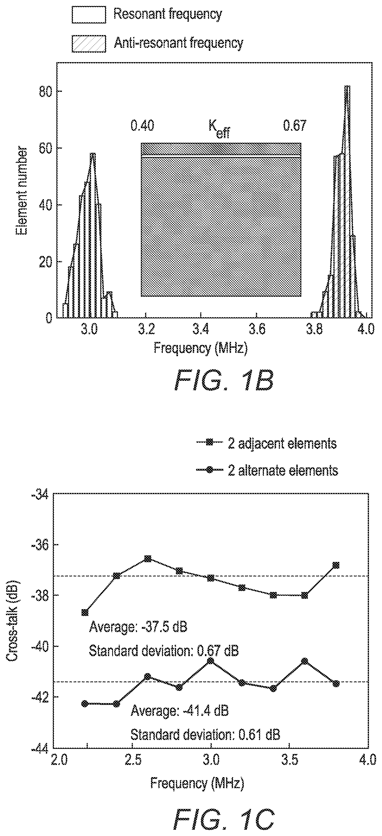 Patent US12376822 Figure 2 – Three-dimensional mapping of deep tissue modulus by stretchable ultrasonic arrays