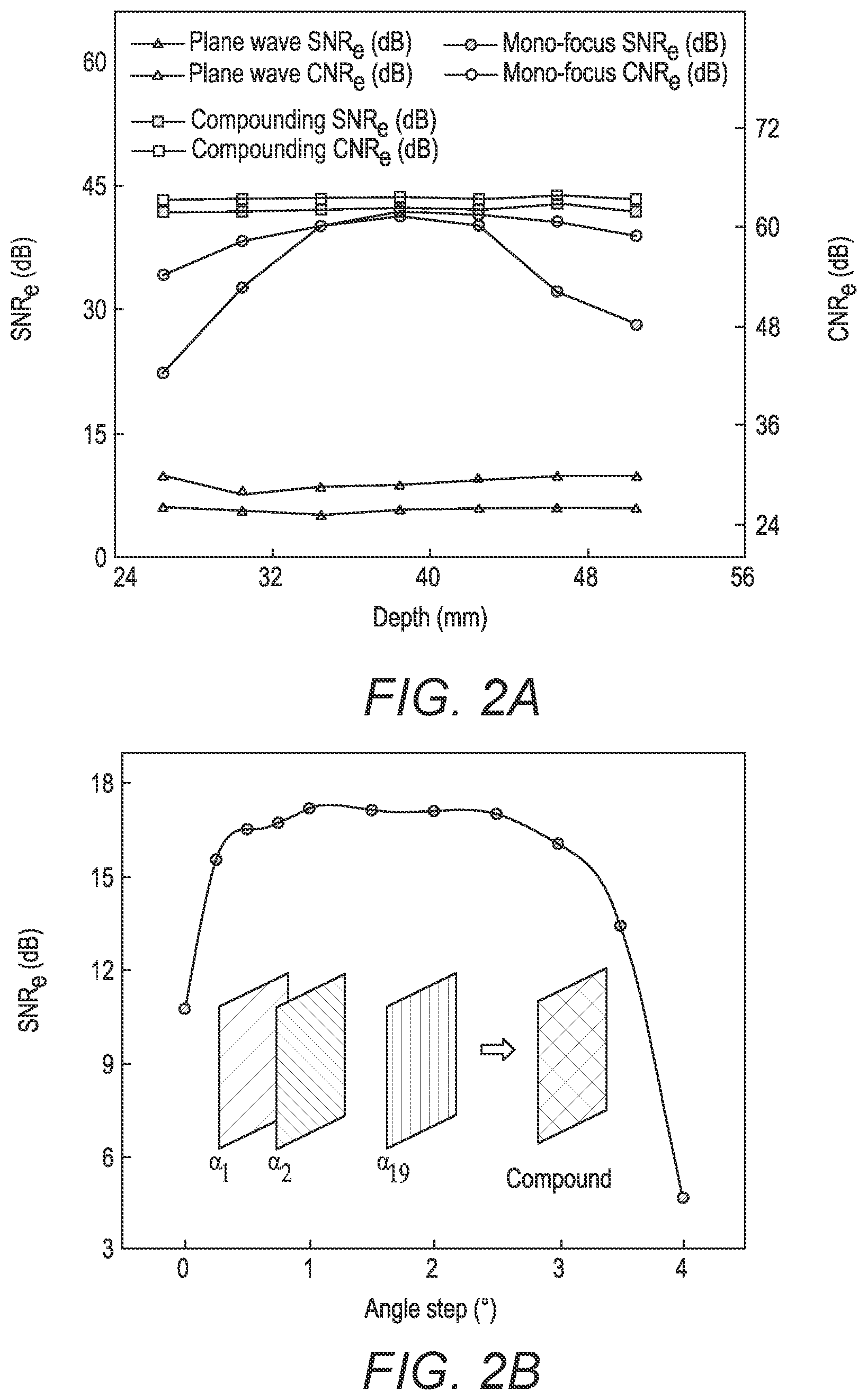 Patent US12376822 Figure 5 – Three-dimensional mapping of deep tissue modulus by stretchable ultrasonic arrays