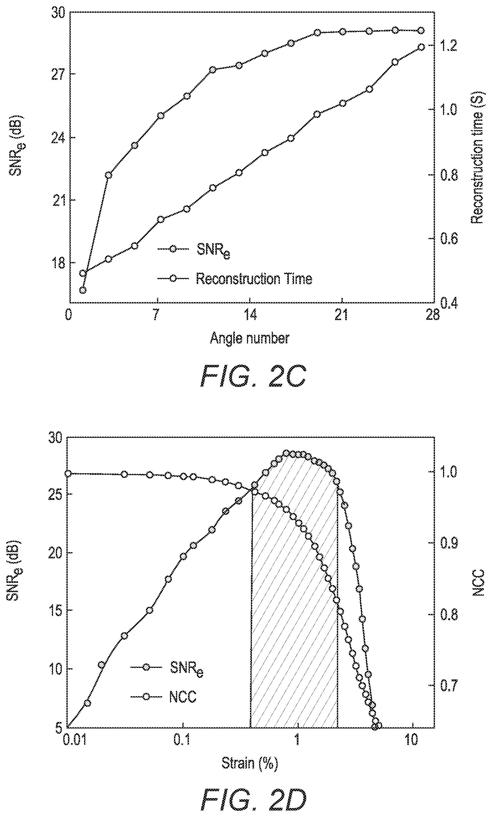 Patent US12376822 Figure 6 – Three-dimensional mapping of deep tissue modulus by stretchable ultrasonic arrays