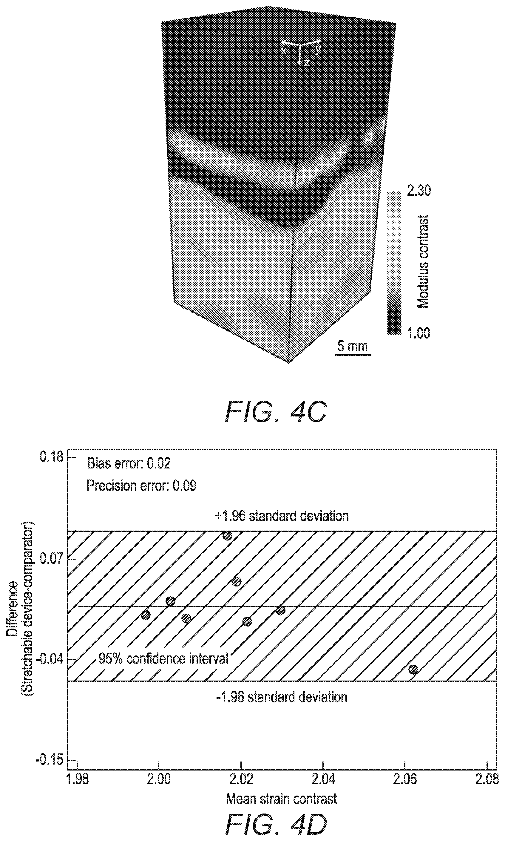 Patent US12376822 Figure 11 – Three-dimensional mapping of deep tissue modulus by stretchable ultrasonic arrays