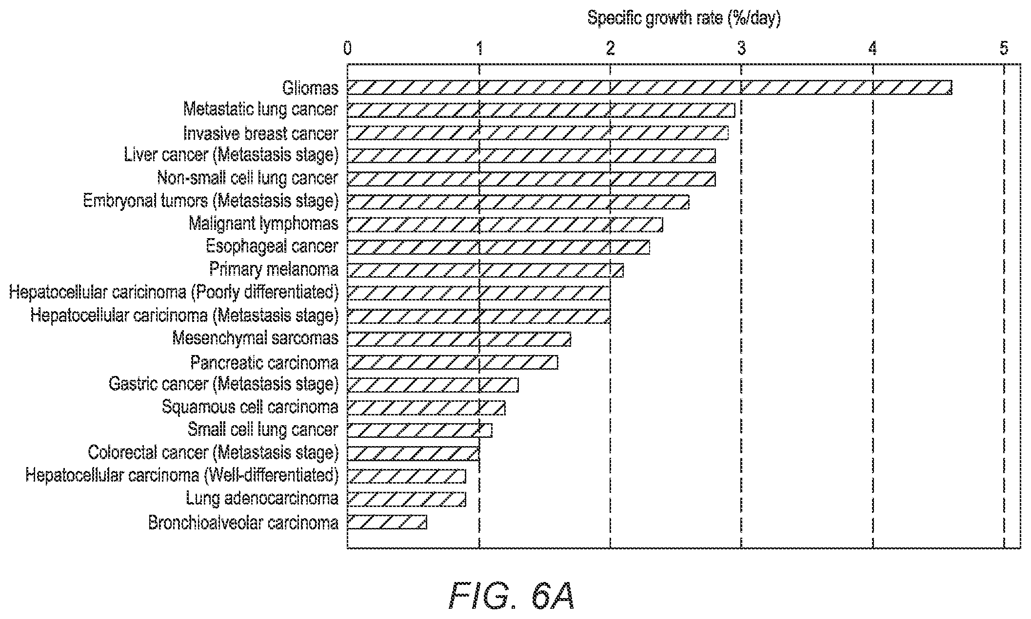Patent US12376822 Figure 18 – Three-dimensional mapping of deep tissue modulus by stretchable ultrasonic arrays
