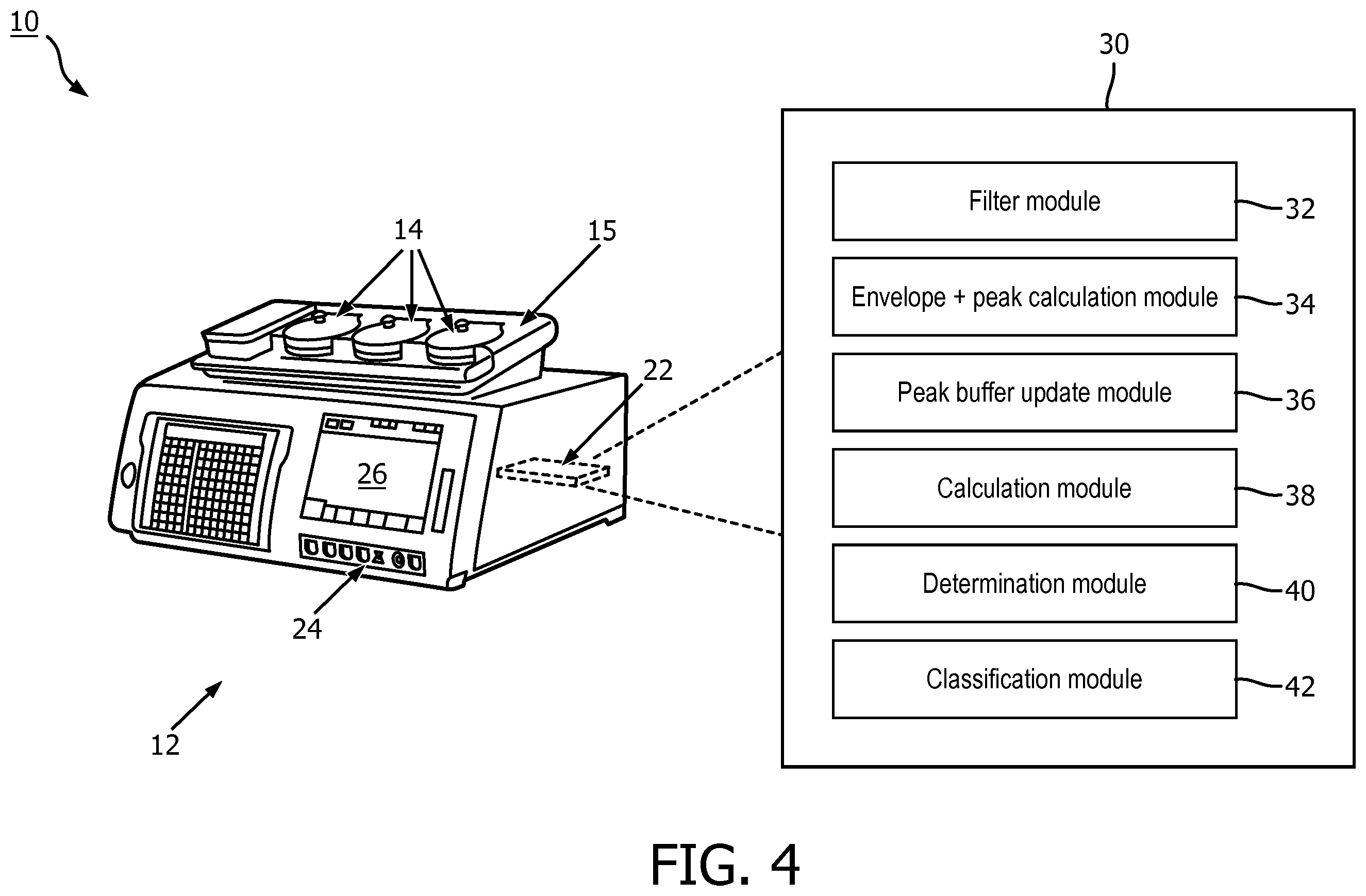 Patent US12376823 Figure 4 – Fetal movement detection method from doppler ultrasound signal