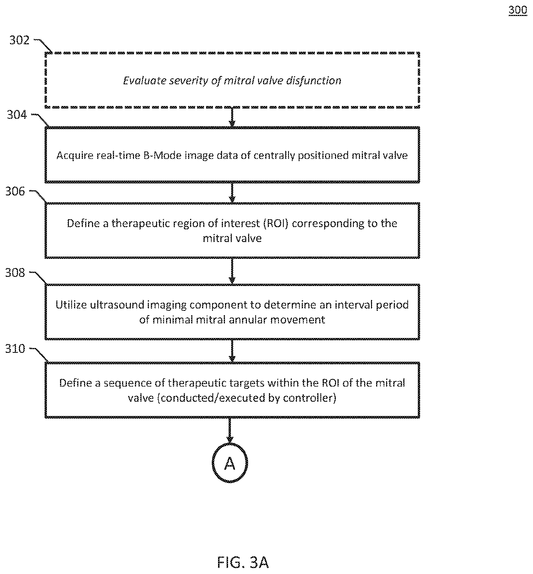 Patent US12376824 Figure 3 – Methods, systems, and computer readable media for utilizing a therapeutic ultrasound device to perform mitral valve decalcification