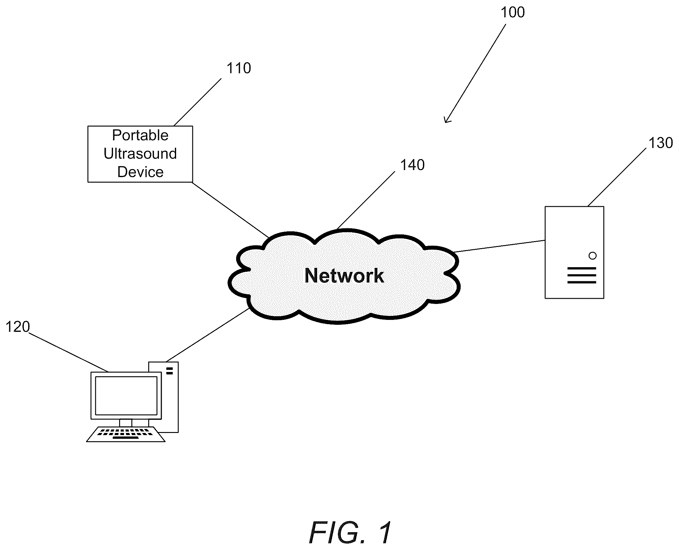 Patent US12376827 Figure 1 – Portable ultrasound device