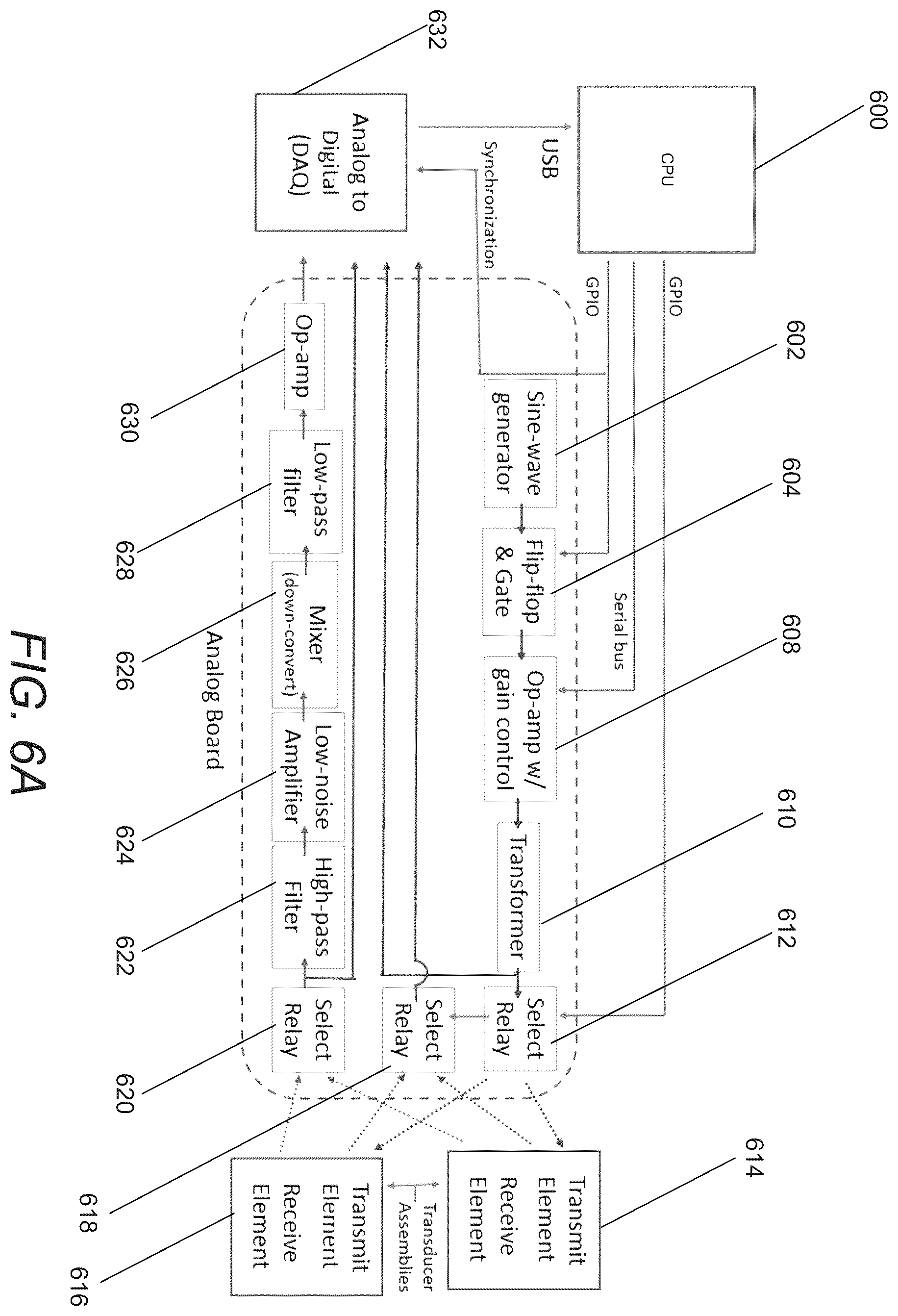 Patent US12376827 Figure 6 – Portable ultrasound device