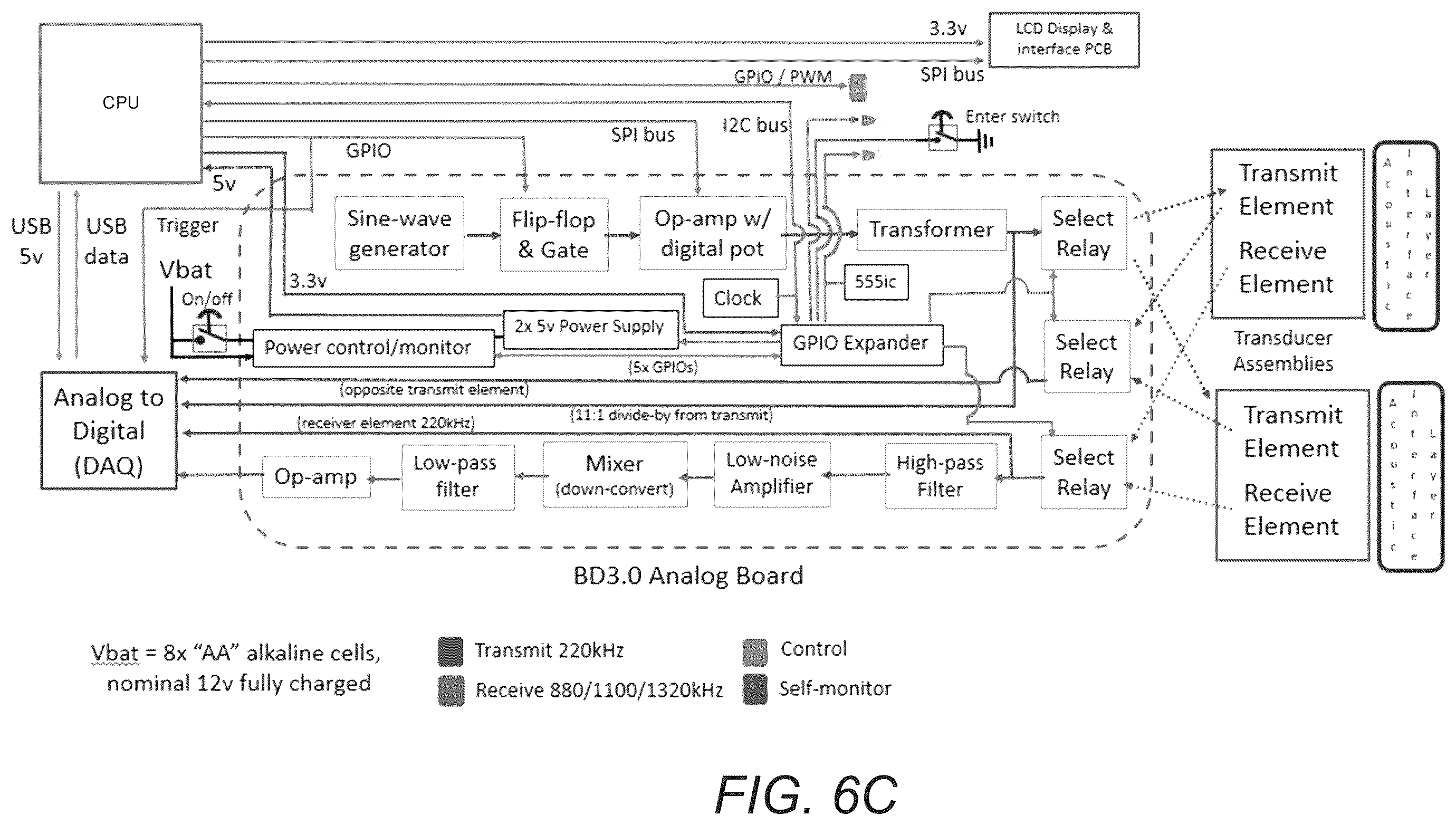 Patent US12376827 Figure 8 – Portable ultrasound device