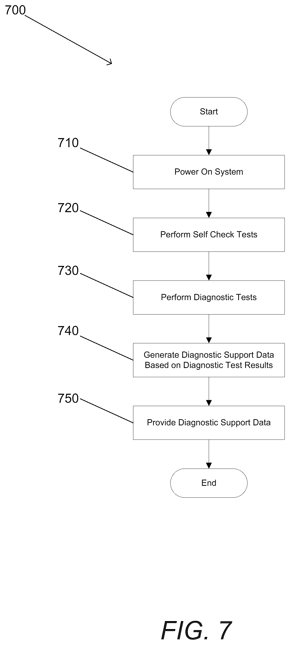 Patent US12376827 Figure 9 – Portable ultrasound device