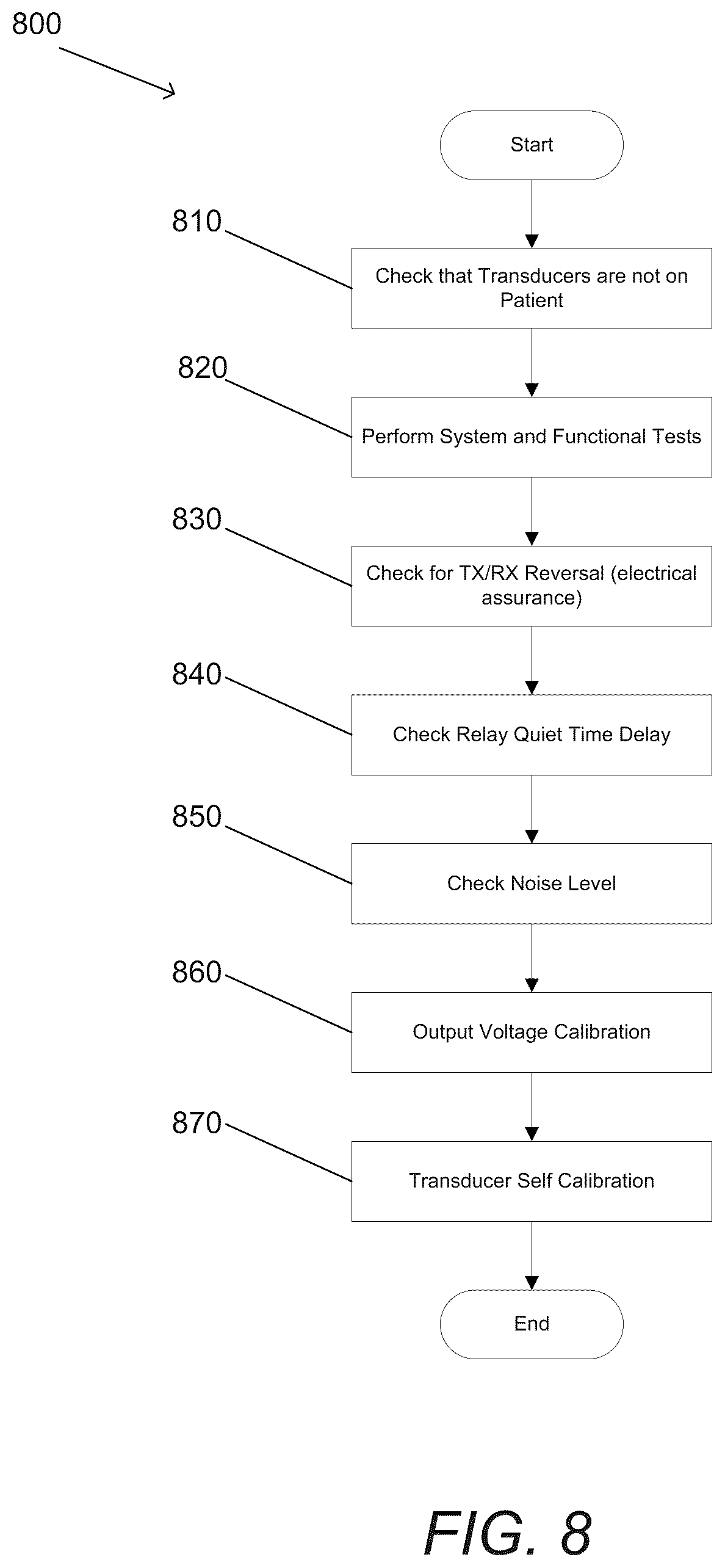 Patent US12376827 Figure 10 – Portable ultrasound device