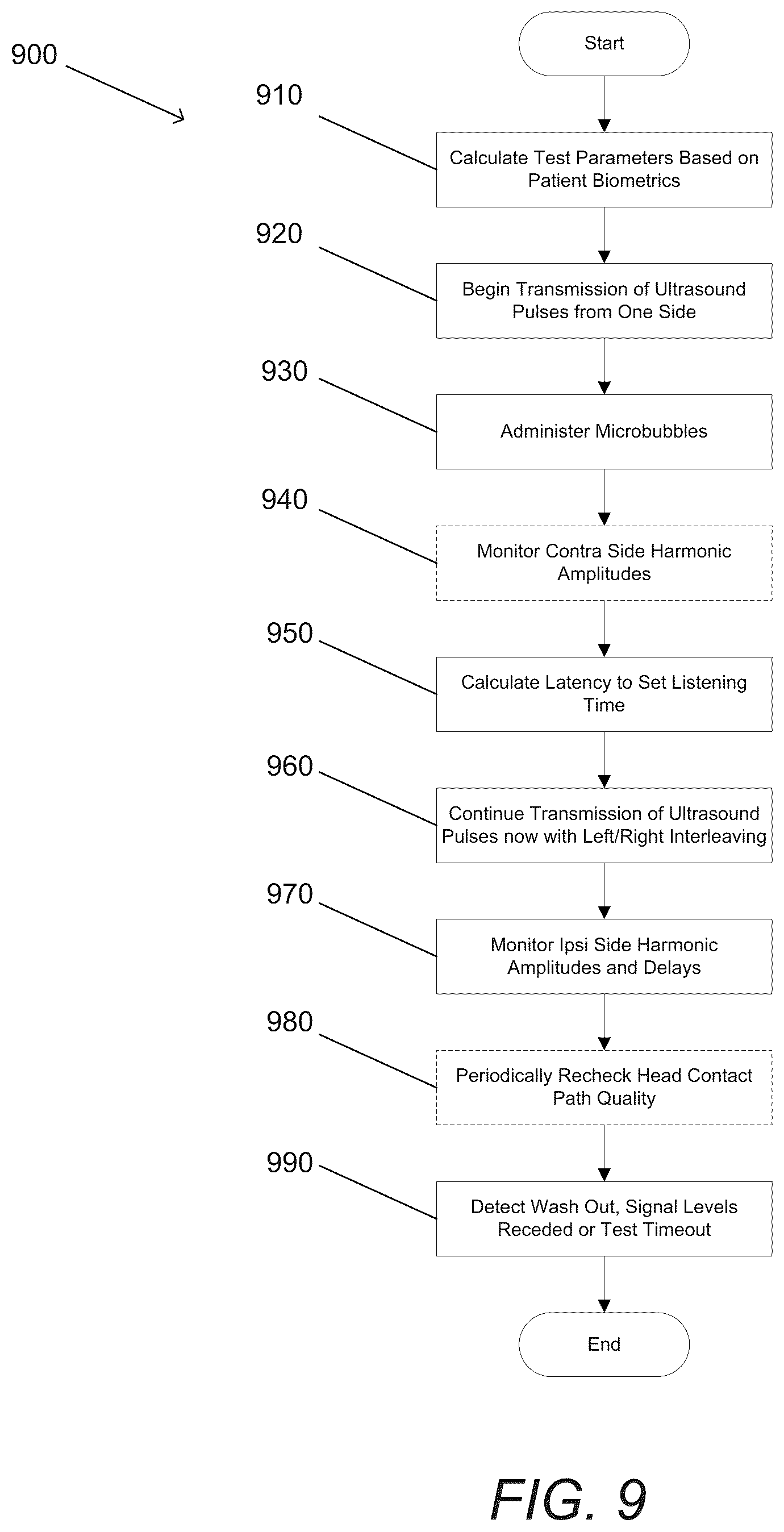 Patent US12376827 Figure 11 – Portable ultrasound device