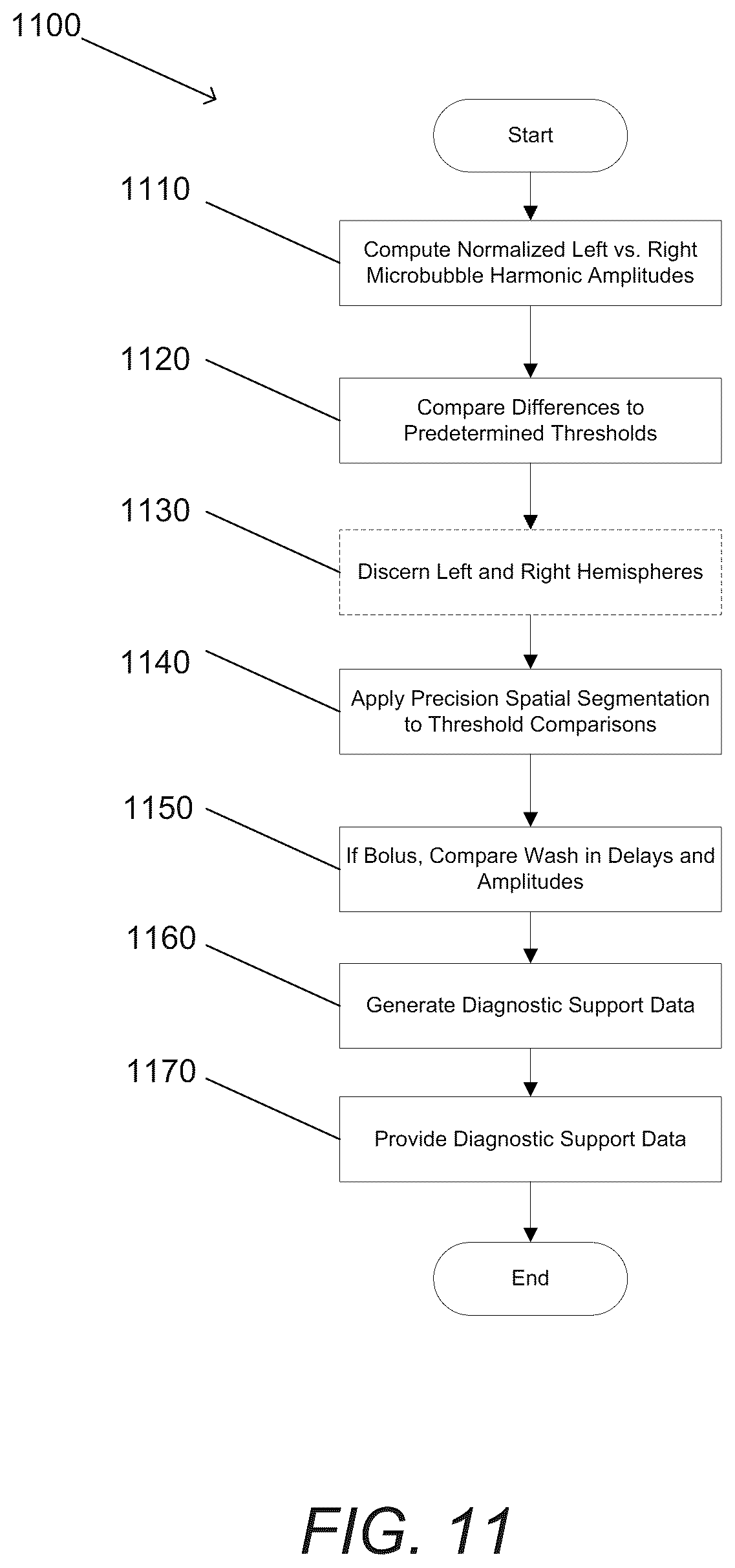 Patent US12376827 Figure 13 – Portable ultrasound device