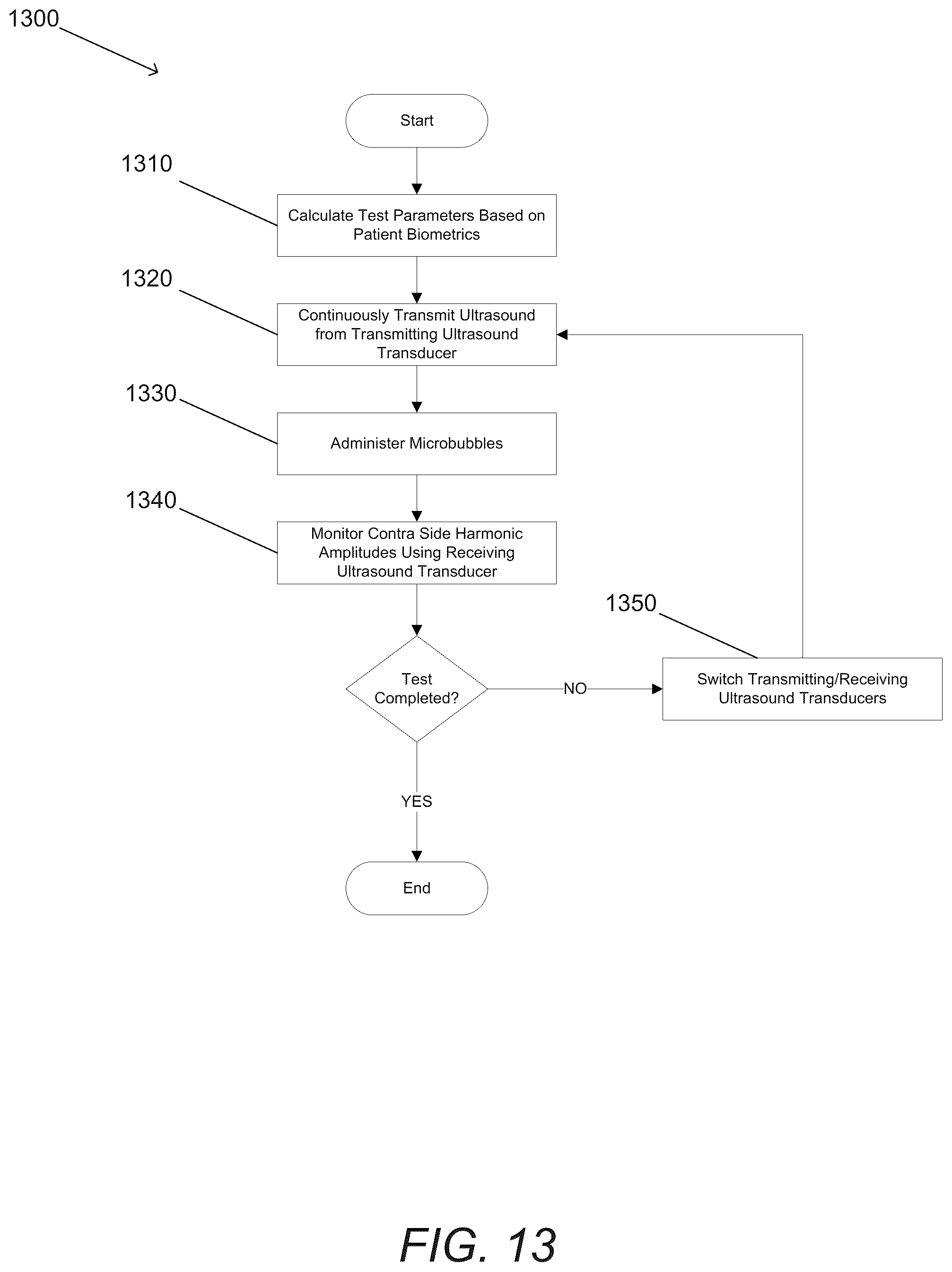 Patent US12376827 Figure 15 – Portable ultrasound device