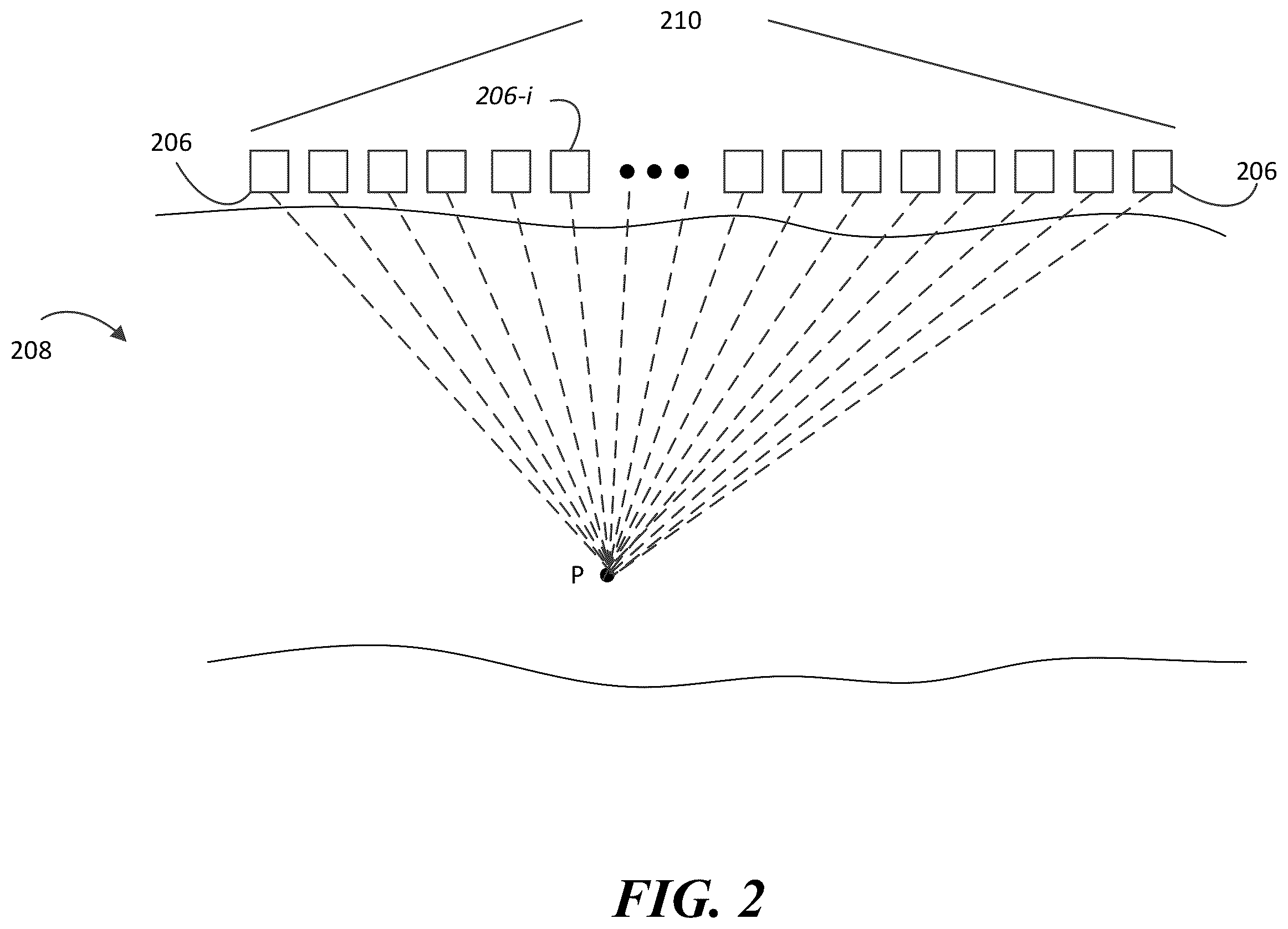 Patent US12376828 Figure 4 – Methods and systems for coherence imaging in obtaining ultrasound images