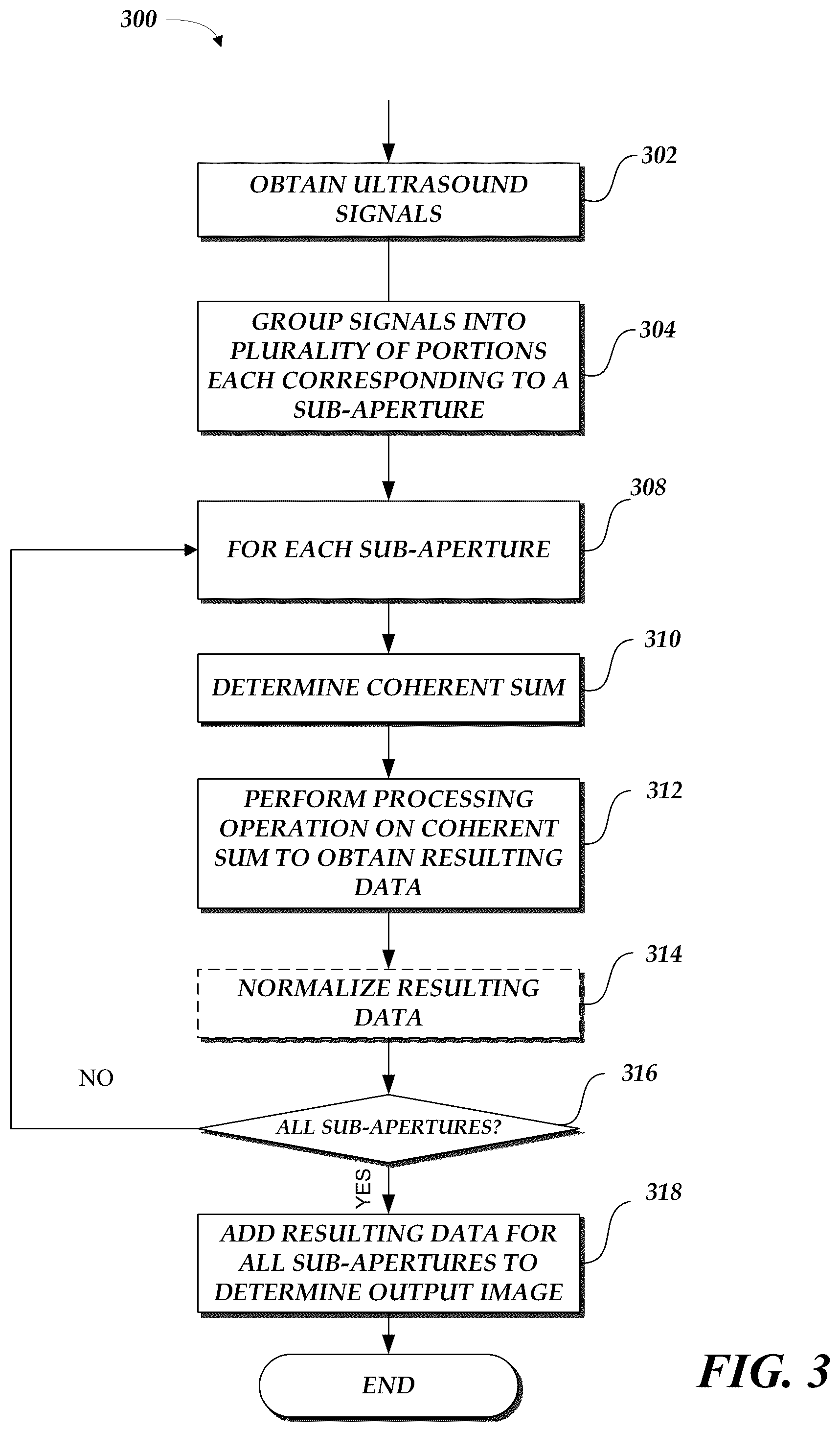 Patent US12376828 Figure 5 – Methods and systems for coherence imaging in obtaining ultrasound images