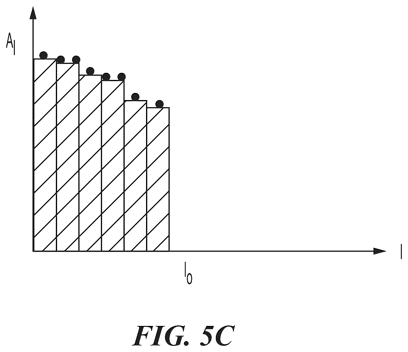 Patent US12376828 Figure 8 – Methods and systems for coherence imaging in obtaining ultrasound images