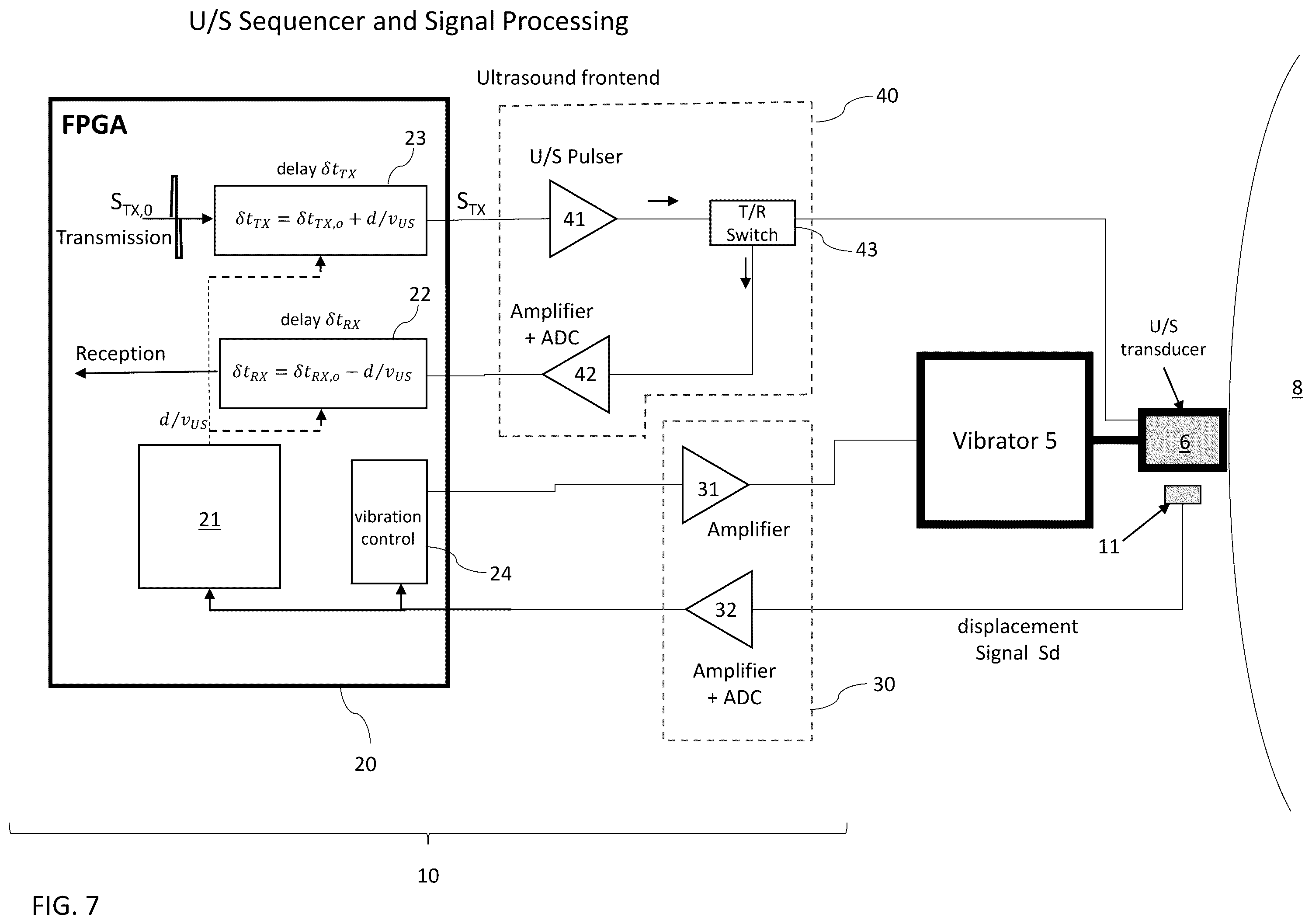 Patent US12376829 Figure 6 – Elastography device and method