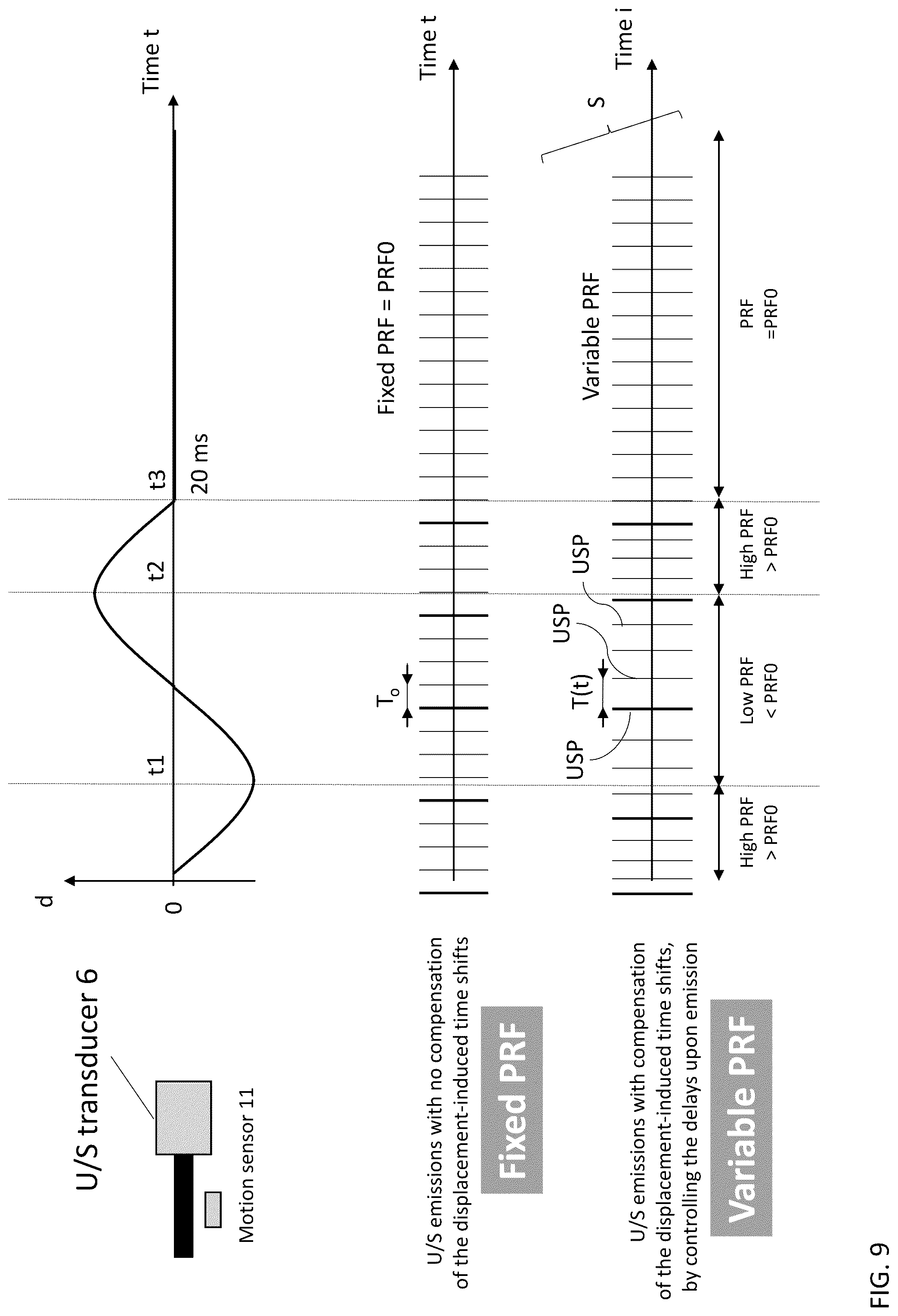 Patent US12376829 Figure 8 – Elastography device and method