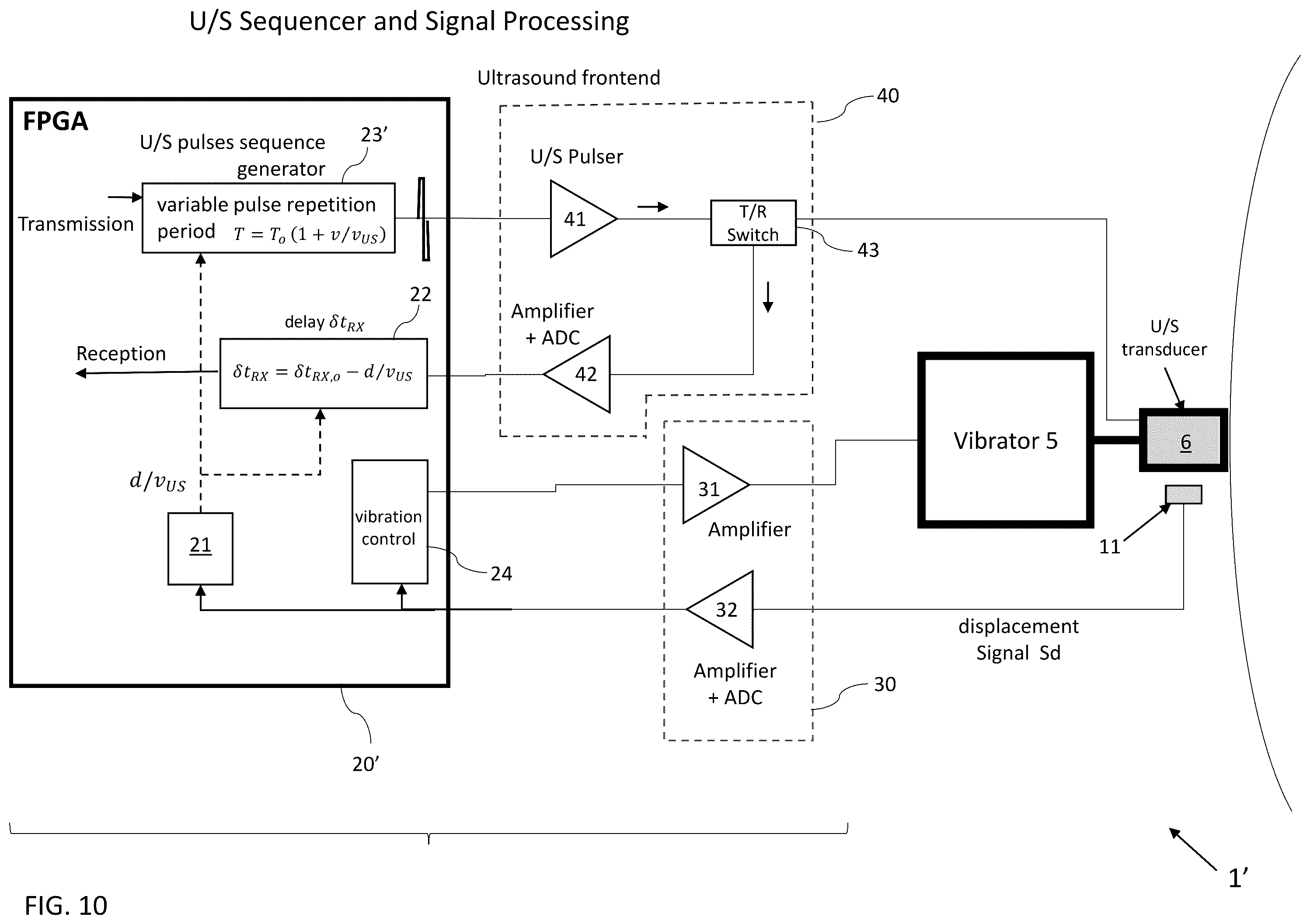 Patent US12376829 Figure 9 – Elastography device and method