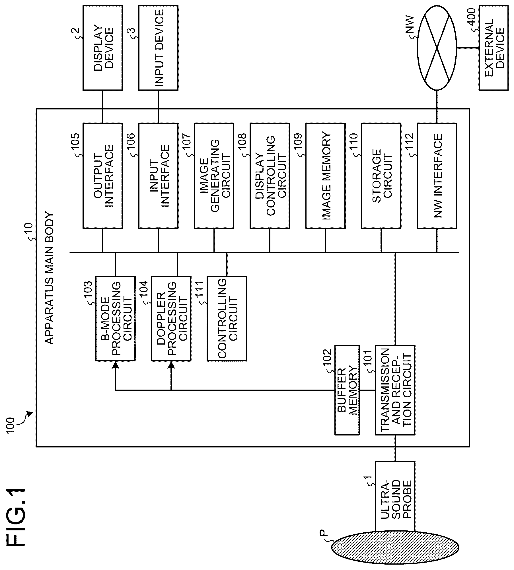 Patent US12376830 Figure 1 – Medical image diagnosis apparatus, medical information processing apparatus, and medical image processing method