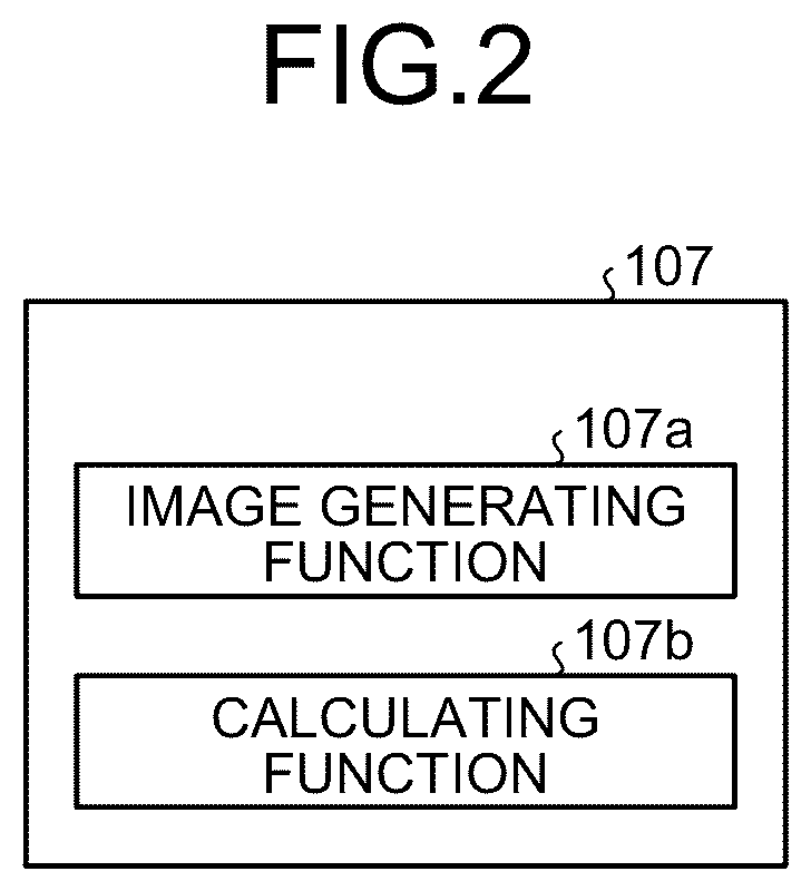 Patent US12376830 Figure 2 – Medical image diagnosis apparatus, medical information processing apparatus, and medical image processing method
